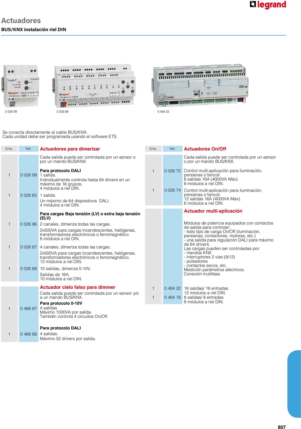 Catálogo Legrand 01.06.2023 - 30.04.2024