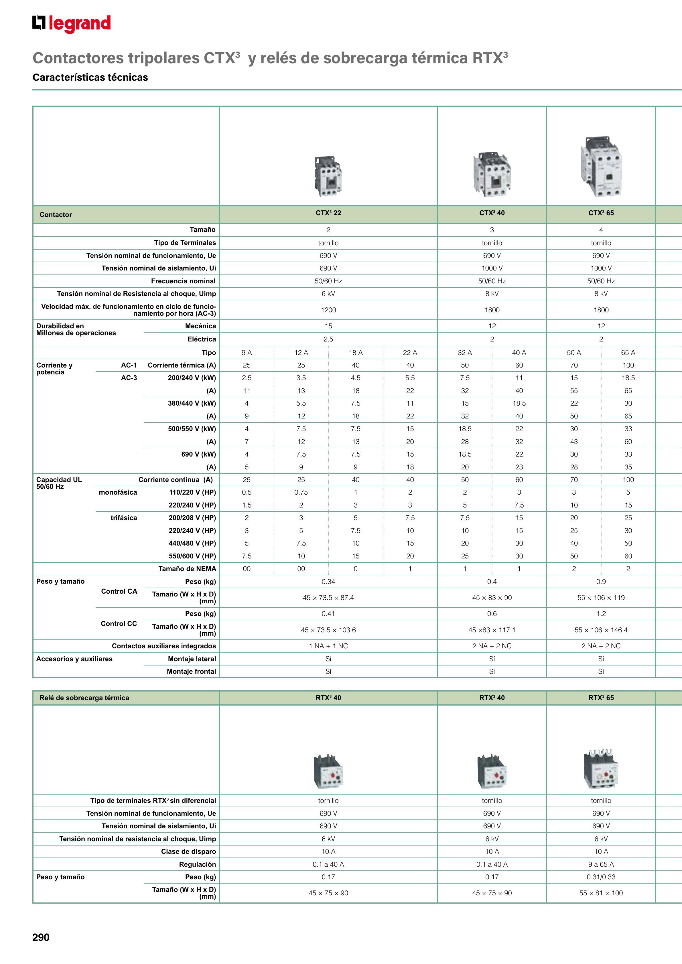 Catálogo Legrand 01.06.2023 - 30.04.2024