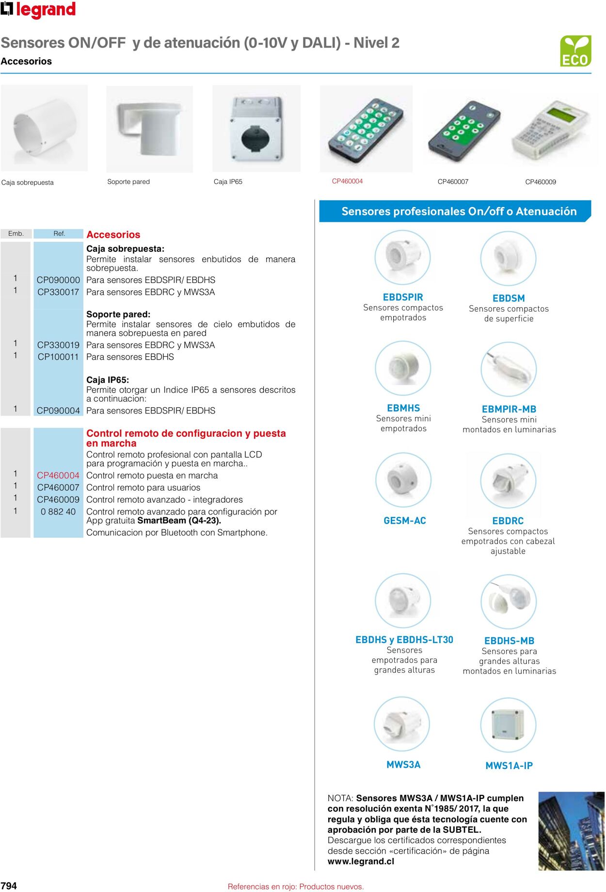 Catálogo Legrand 01.06.2023 - 30.04.2024