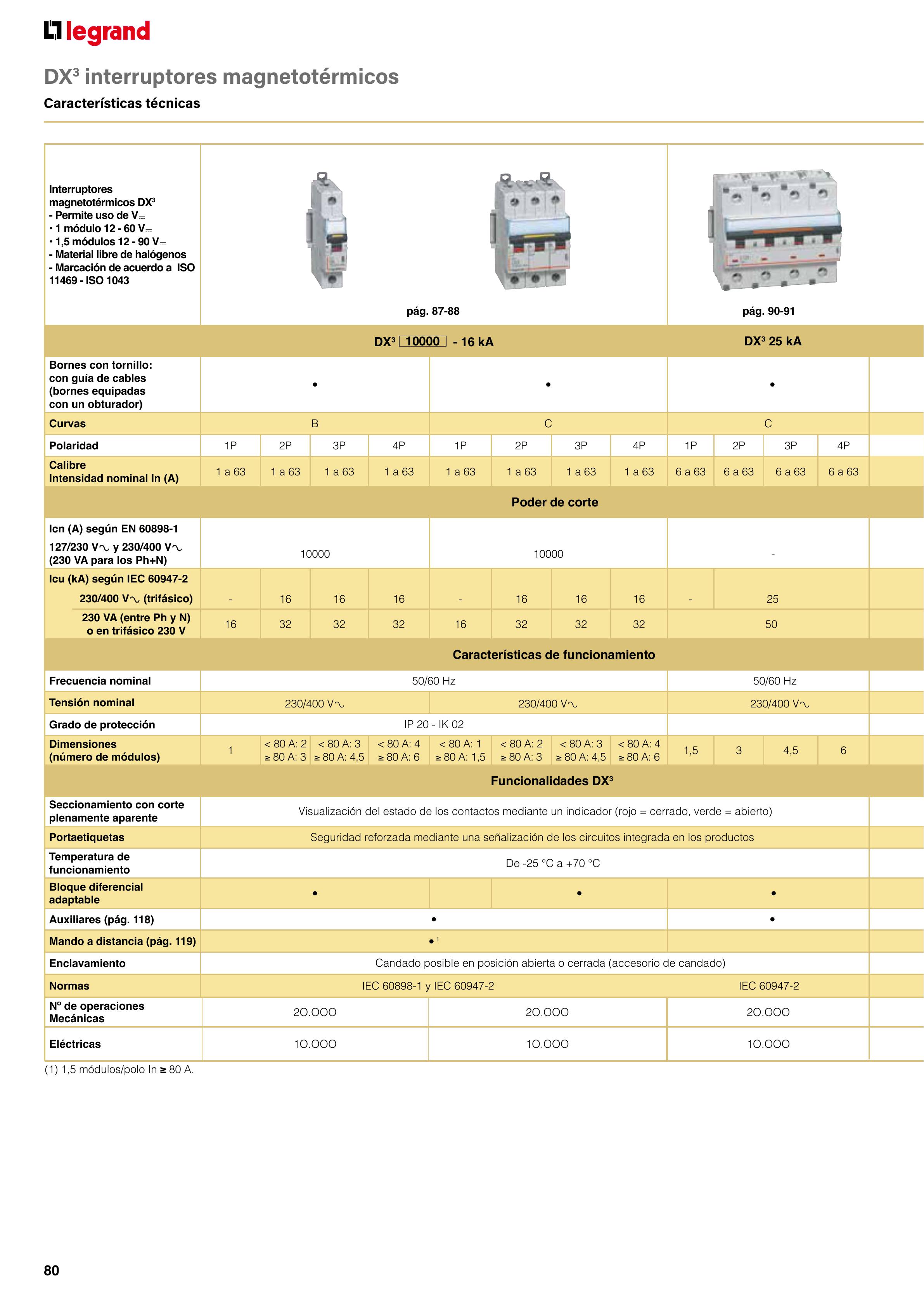 Catálogo Legrand 01.06.2023 - 30.04.2024