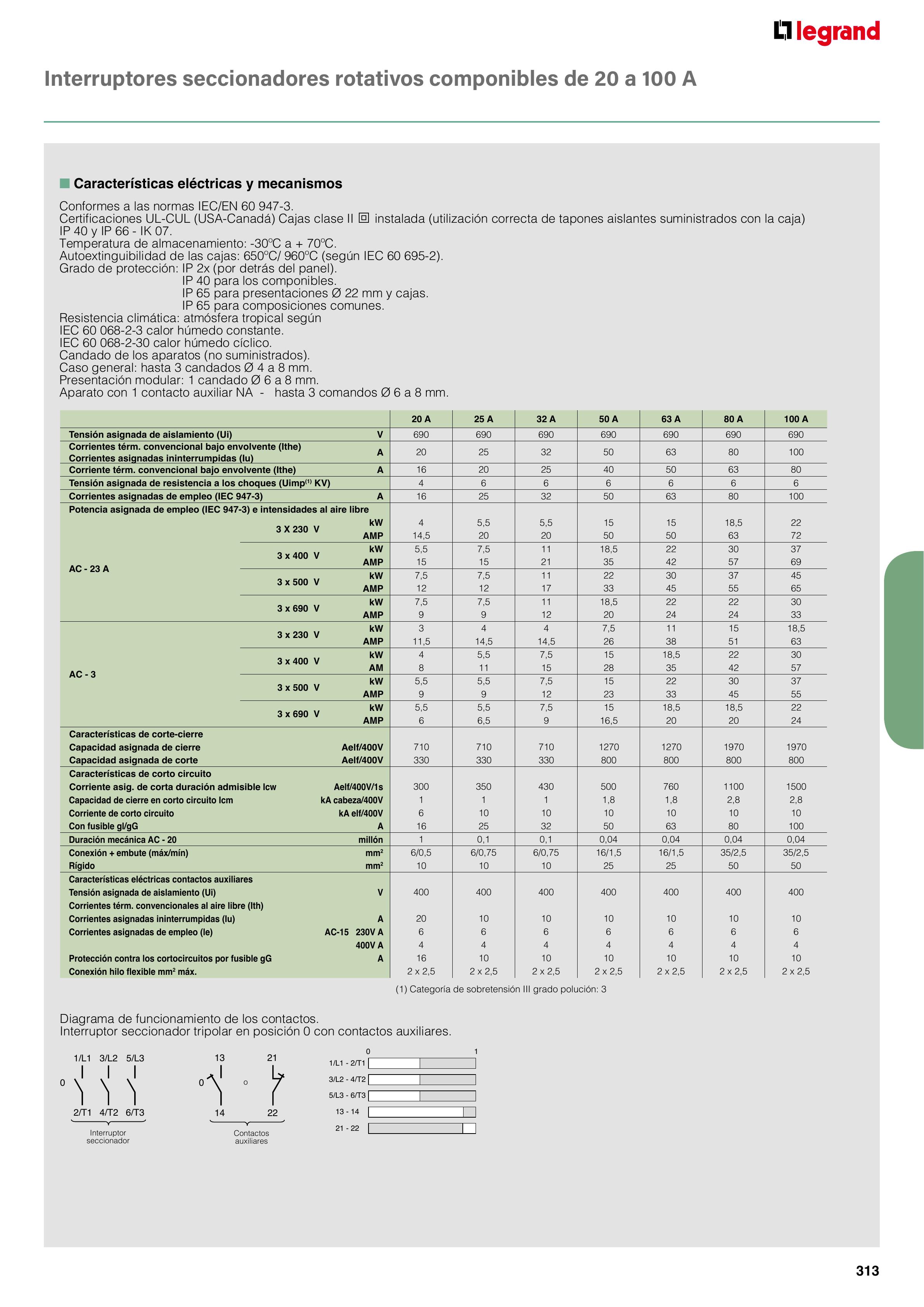 Catálogo Legrand 01.06.2023 - 30.04.2024