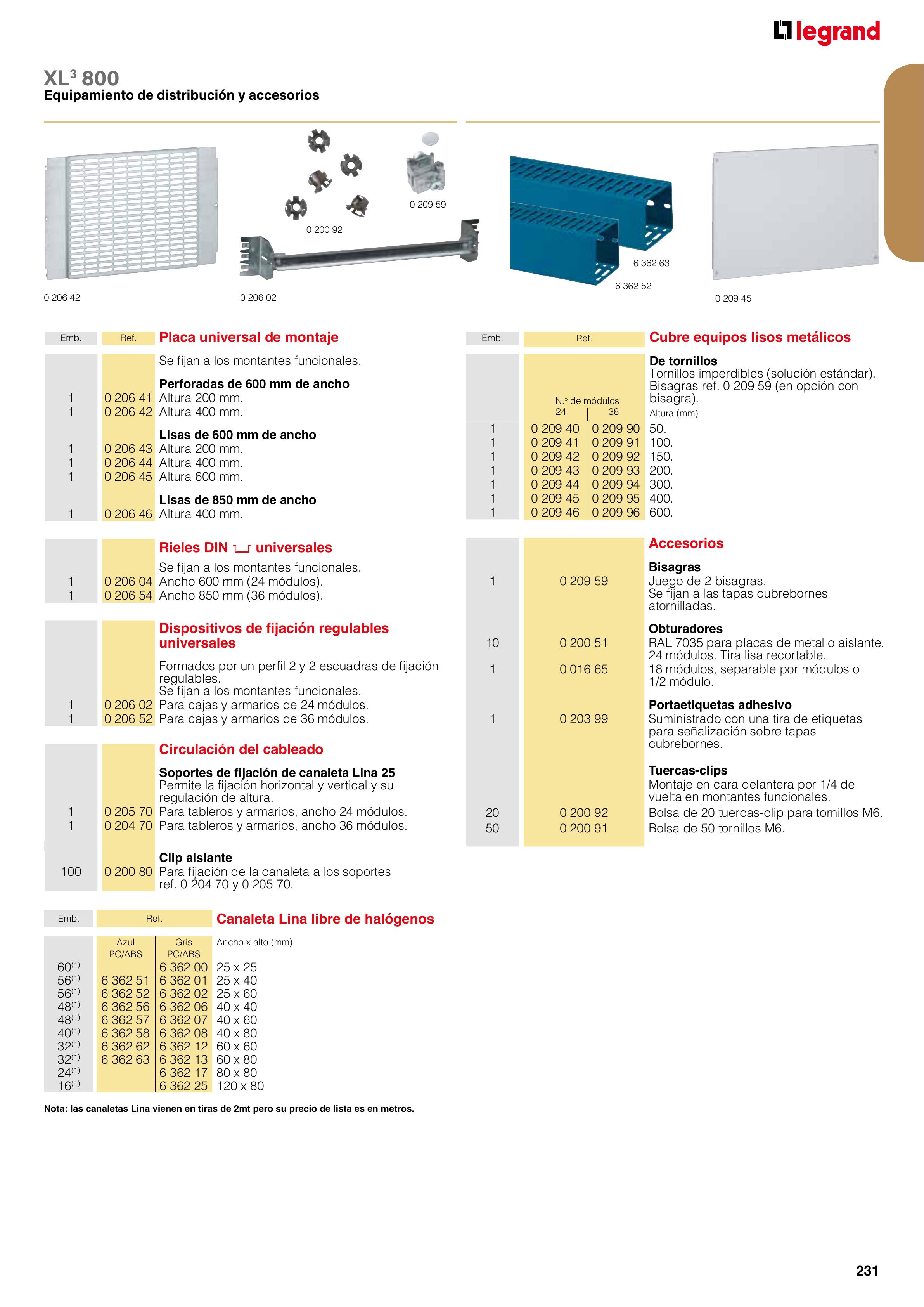 Catálogo Legrand 01.06.2023 - 30.04.2024