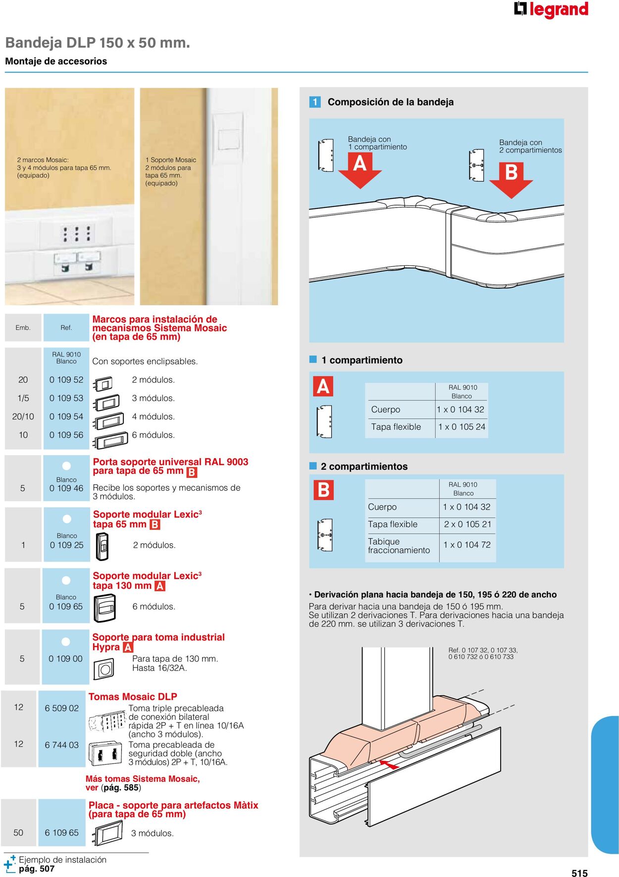 Catálogo Legrand 01.06.2023 - 30.04.2024