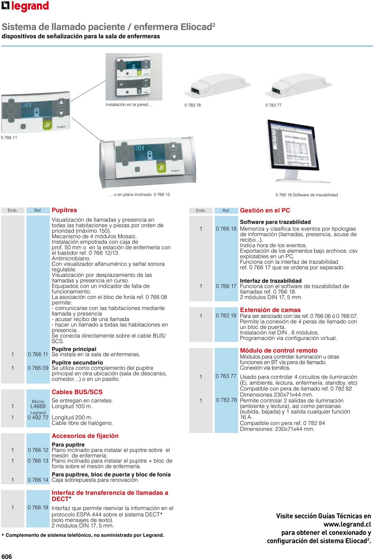 Catálogo Legrand 01.06.2023 - 30.04.2024