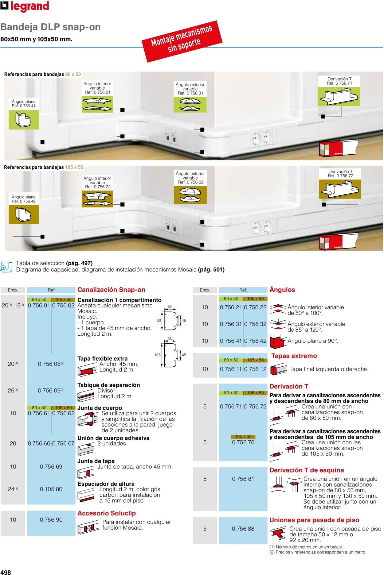 Catálogo Legrand 01.06.2023 - 30.04.2024