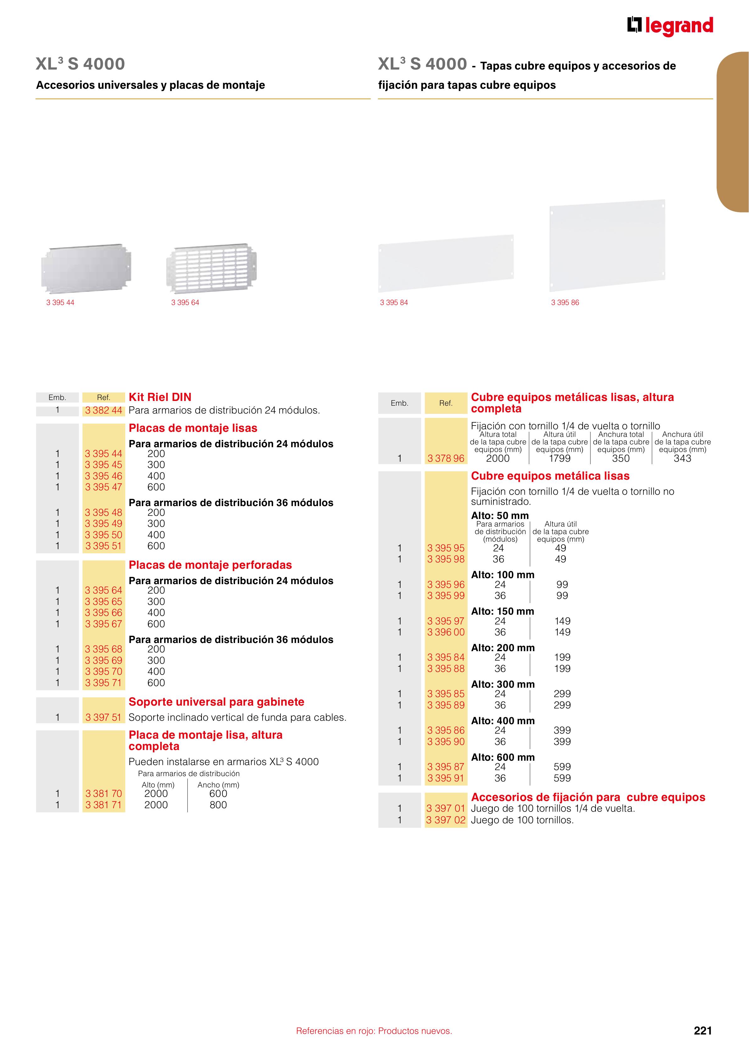 Catálogo Legrand 01.06.2023 - 30.04.2024