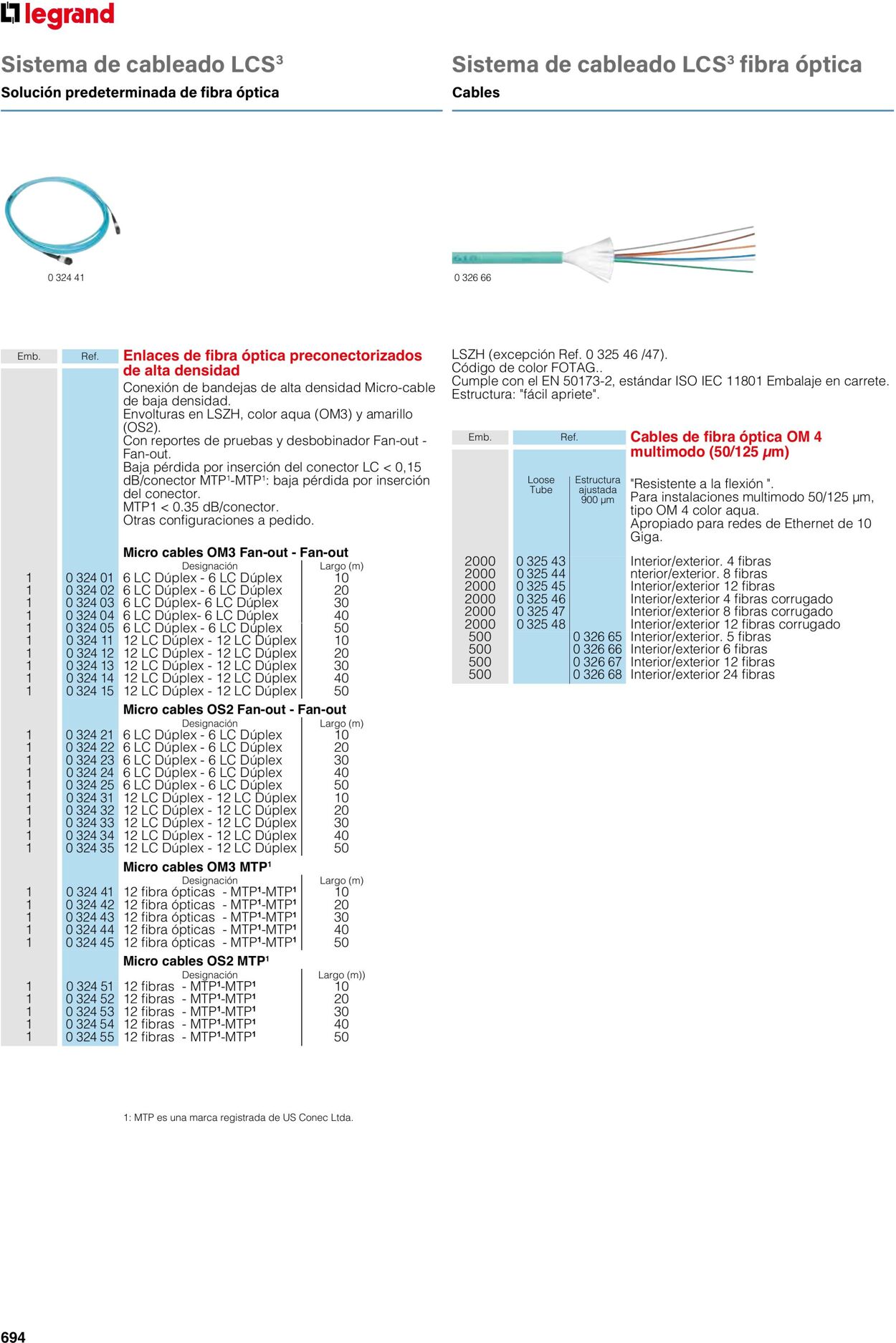 Catálogo Legrand 01.06.2023 - 30.04.2024