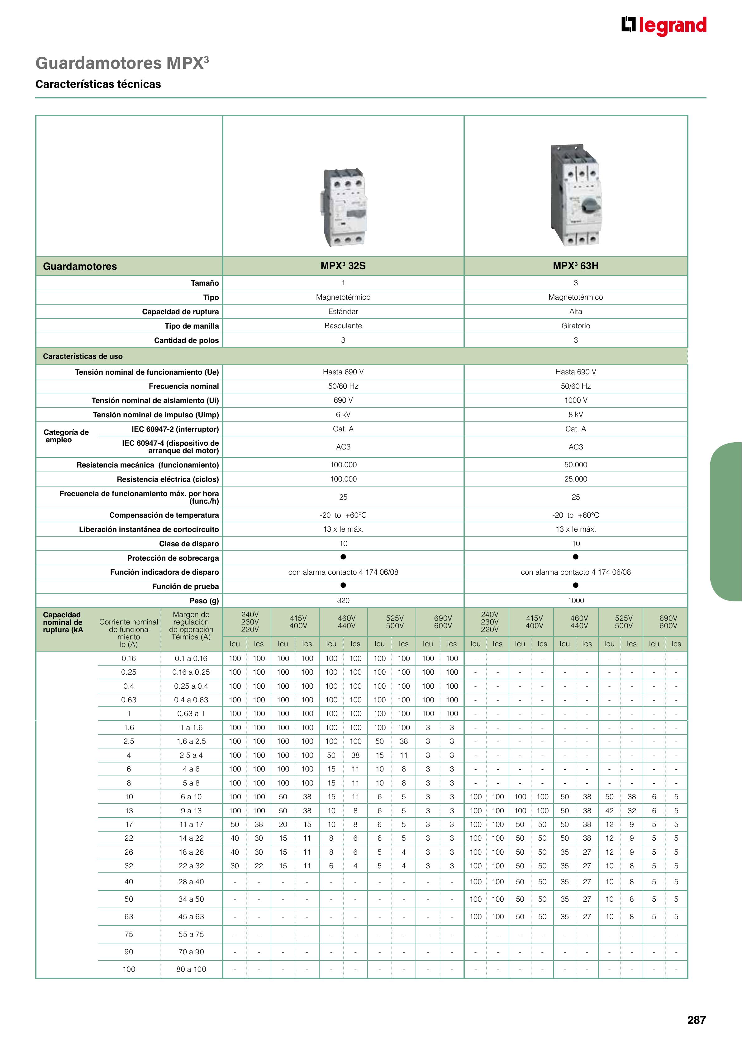 Catálogo Legrand 01.06.2023 - 30.04.2024