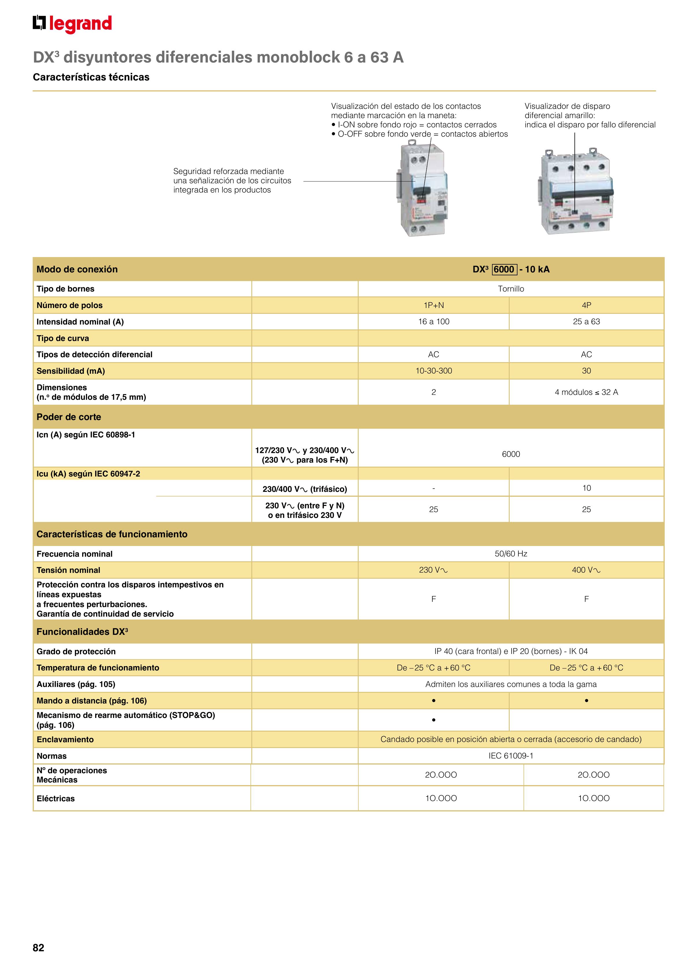 Catálogo Legrand 01.06.2023 - 30.04.2024