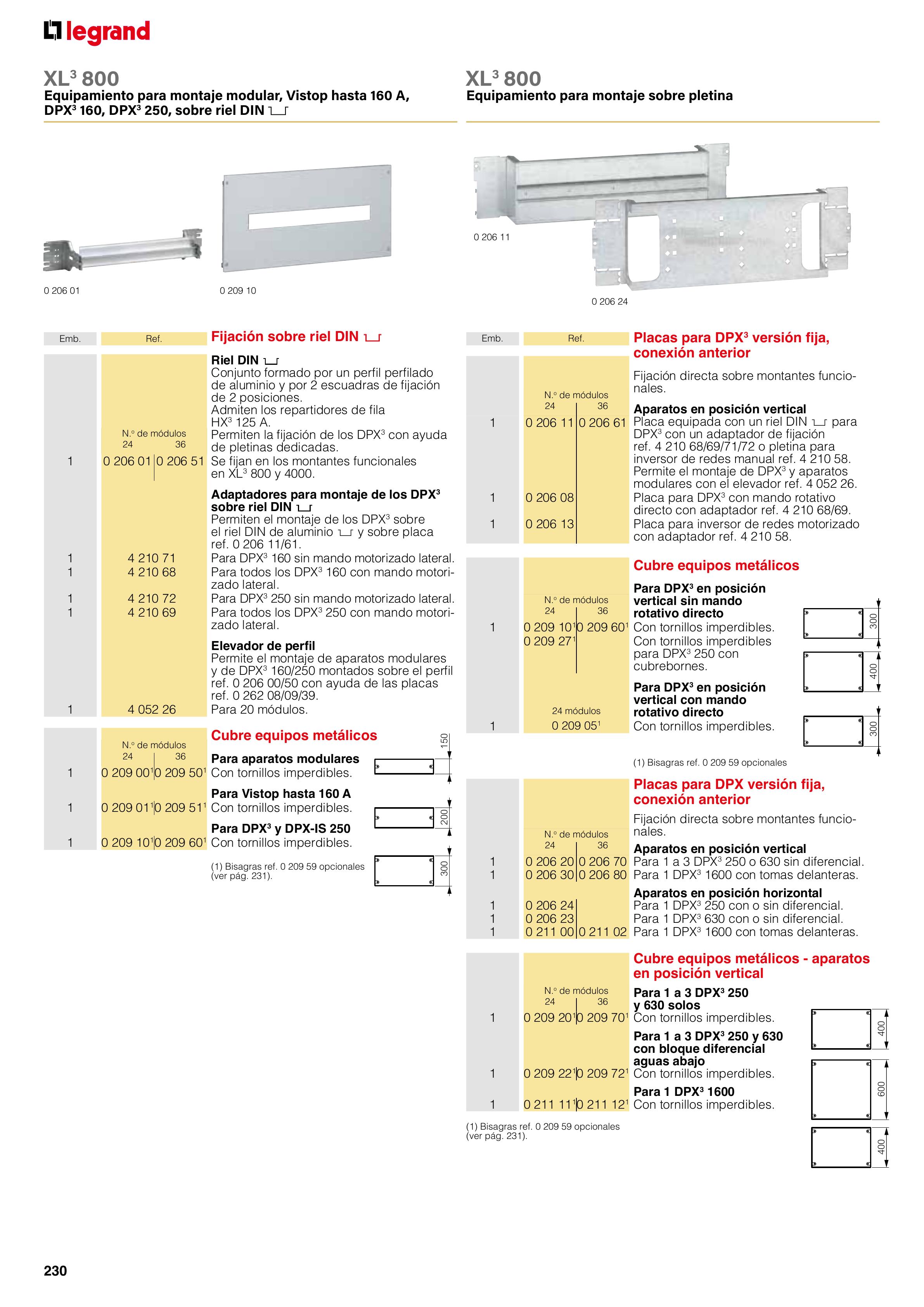 Catálogo Legrand 01.06.2023 - 30.04.2024