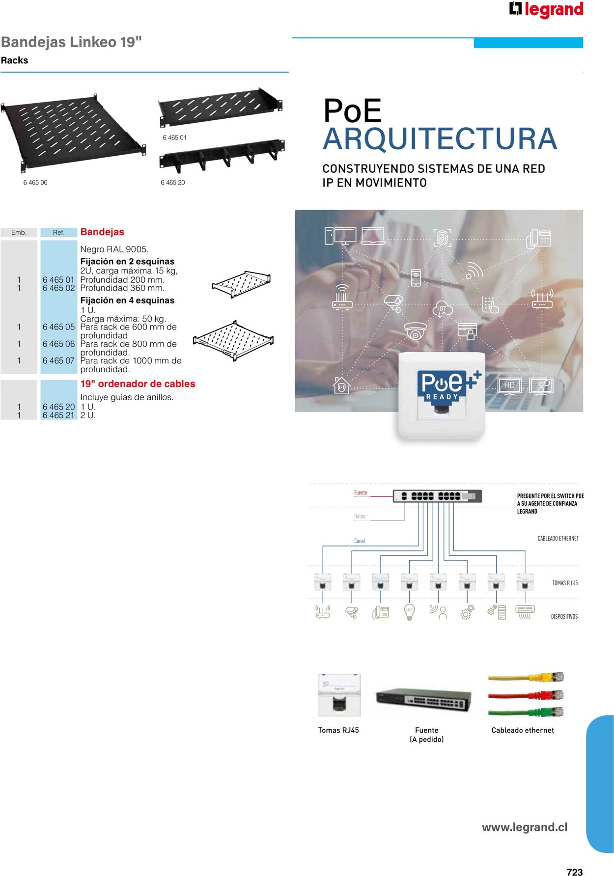 Catálogo Legrand 01.06.2023 - 30.04.2024