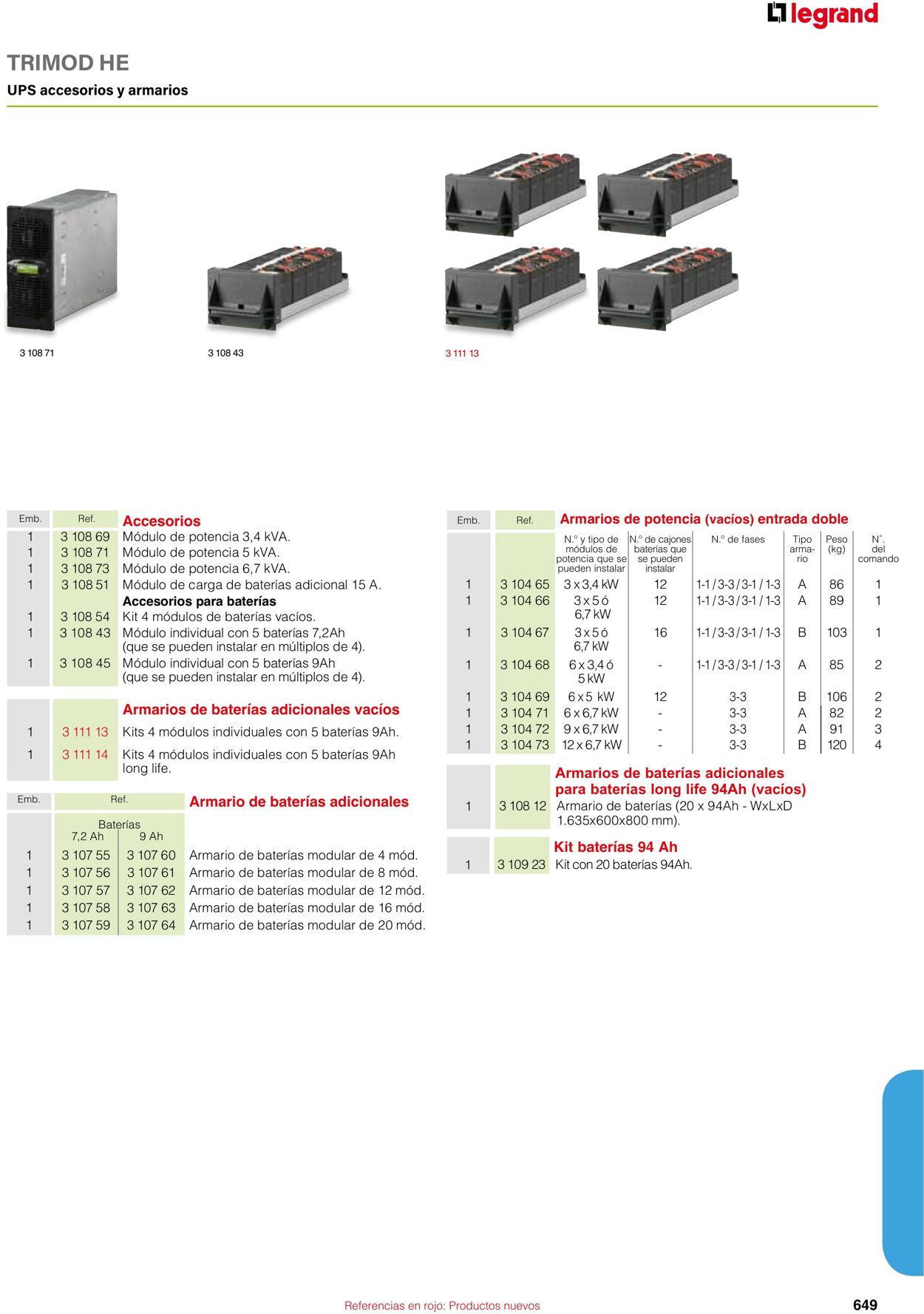 Catálogo Legrand 01.06.2023 - 30.04.2024