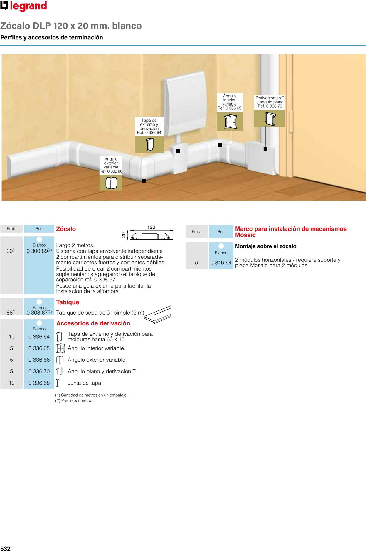 Catálogo Legrand 01.06.2023 - 30.04.2024