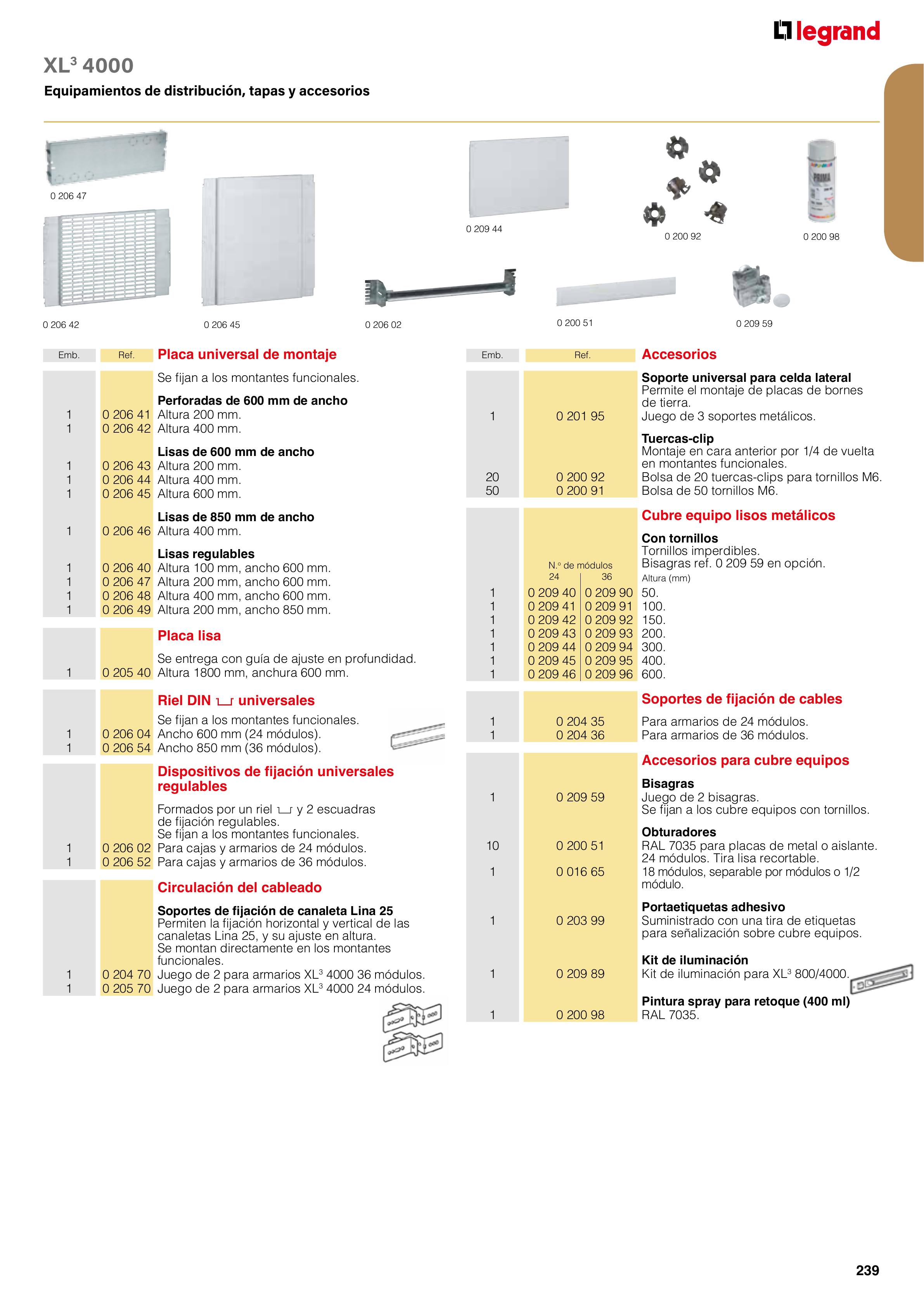 Catálogo Legrand 01.06.2023 - 30.04.2024