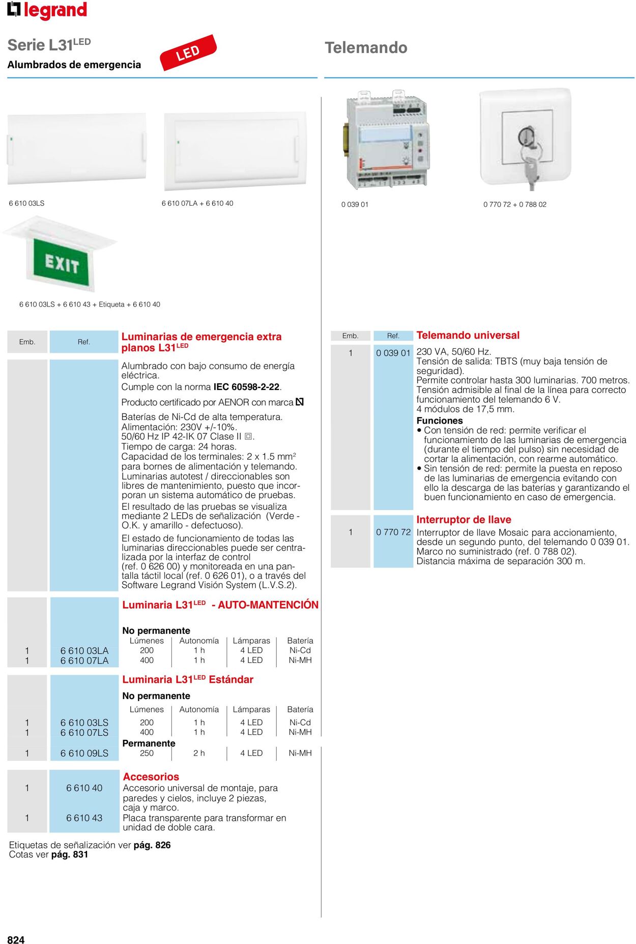 Catálogo Legrand 01.06.2023 - 30.04.2024