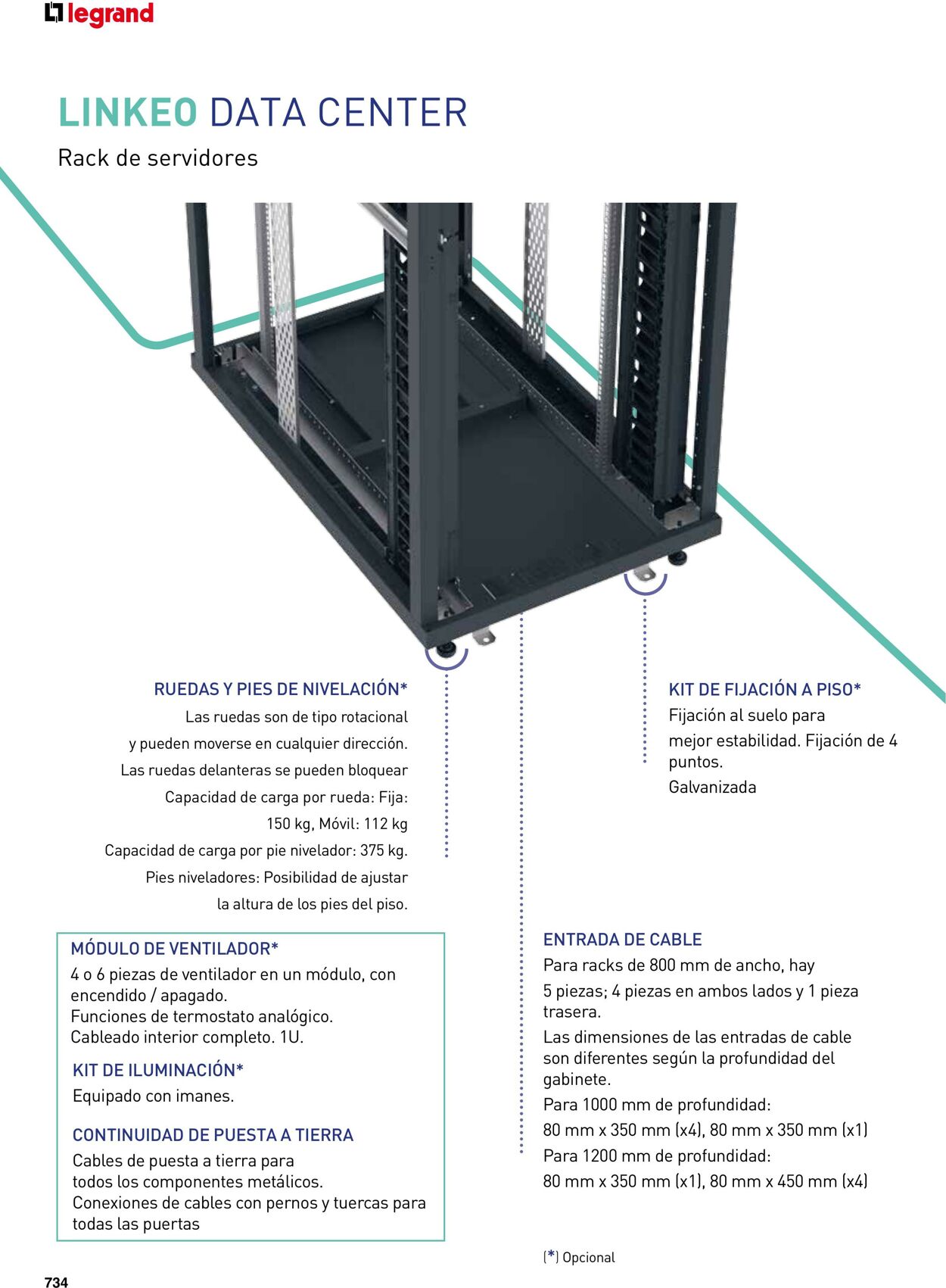 Catálogo Legrand 01.06.2023 - 30.04.2024