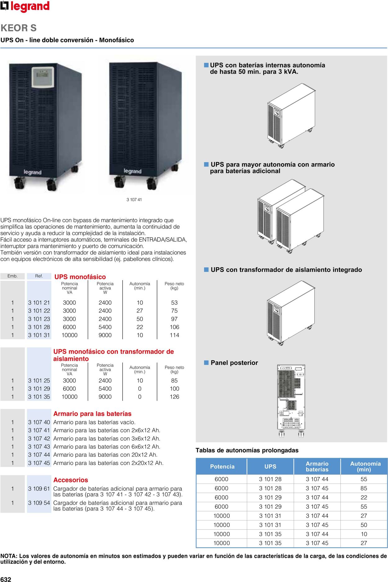 Catálogo Legrand 01.06.2023 - 30.04.2024