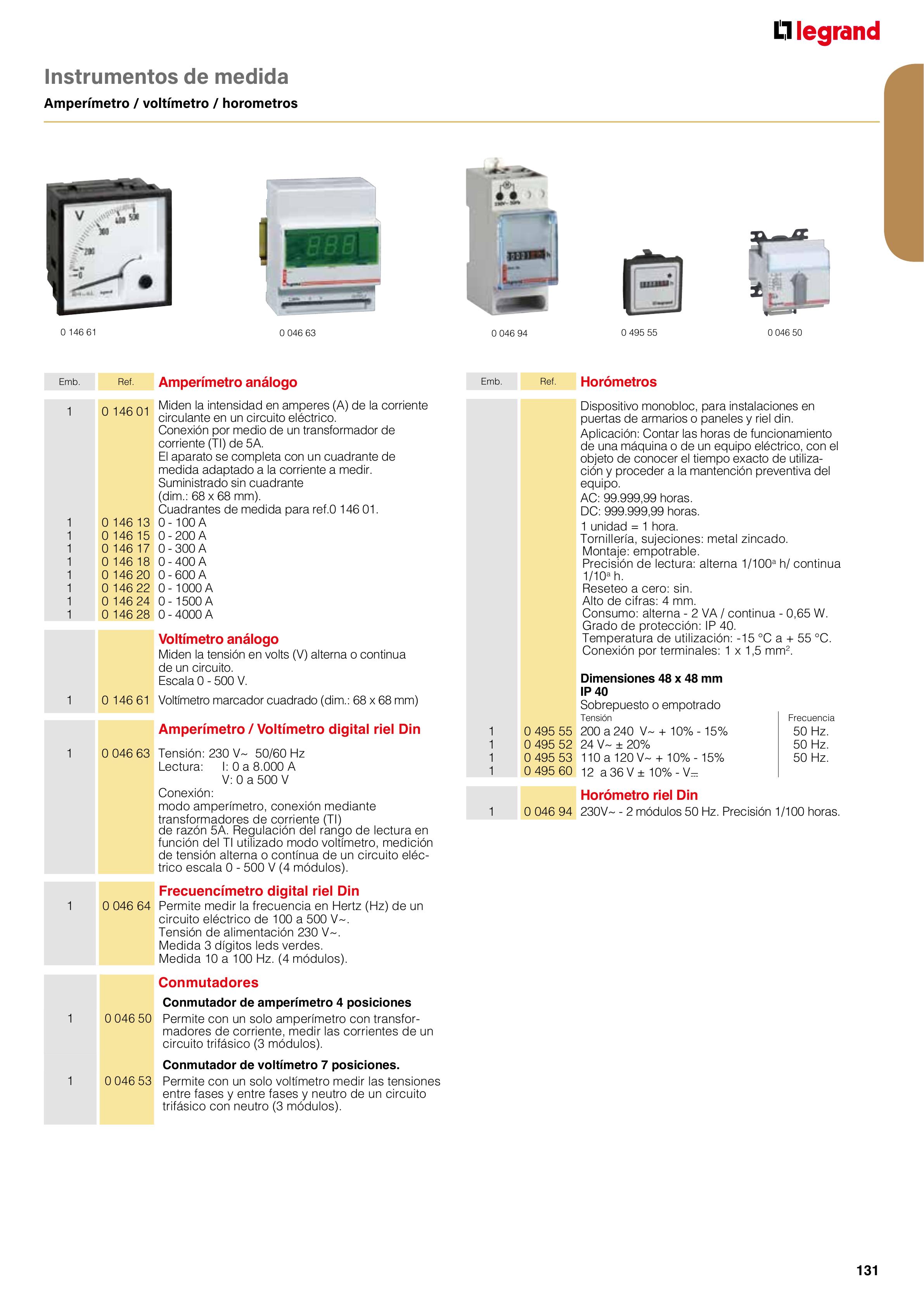 Catálogo Legrand 01.06.2023 - 30.04.2024