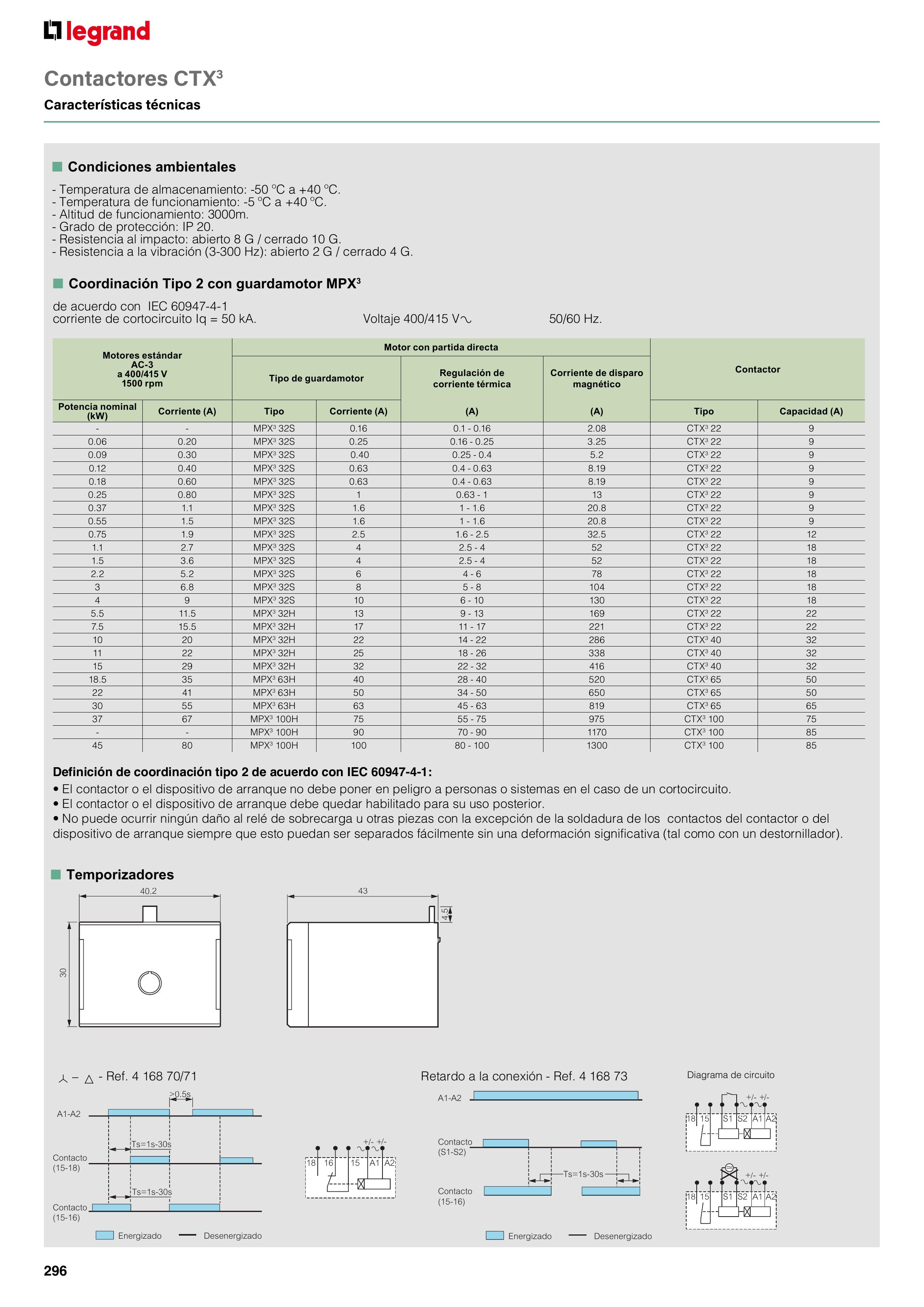 Catálogo Legrand 01.06.2023 - 30.04.2024