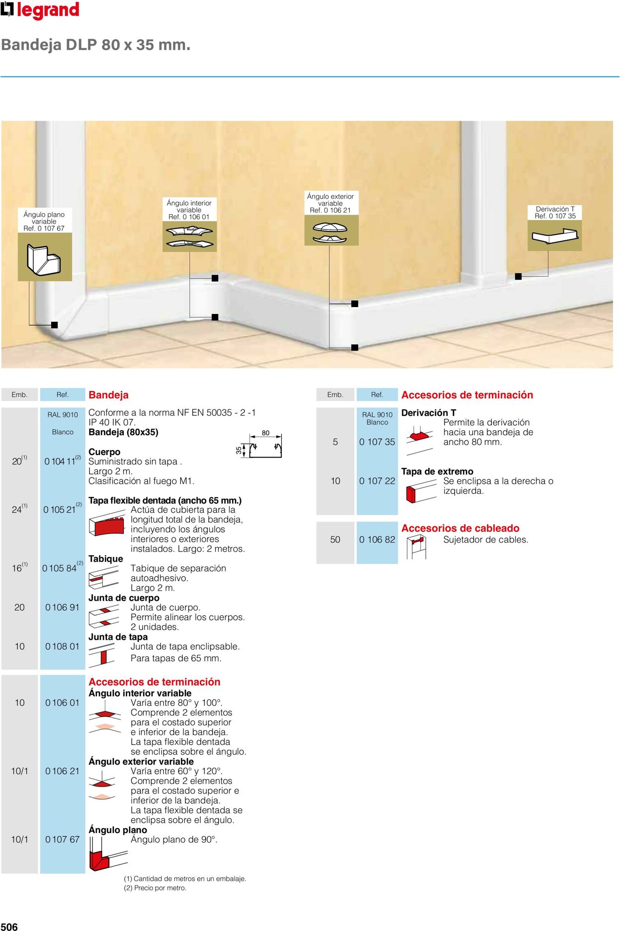 Catálogo Legrand 01.06.2023 - 30.04.2024