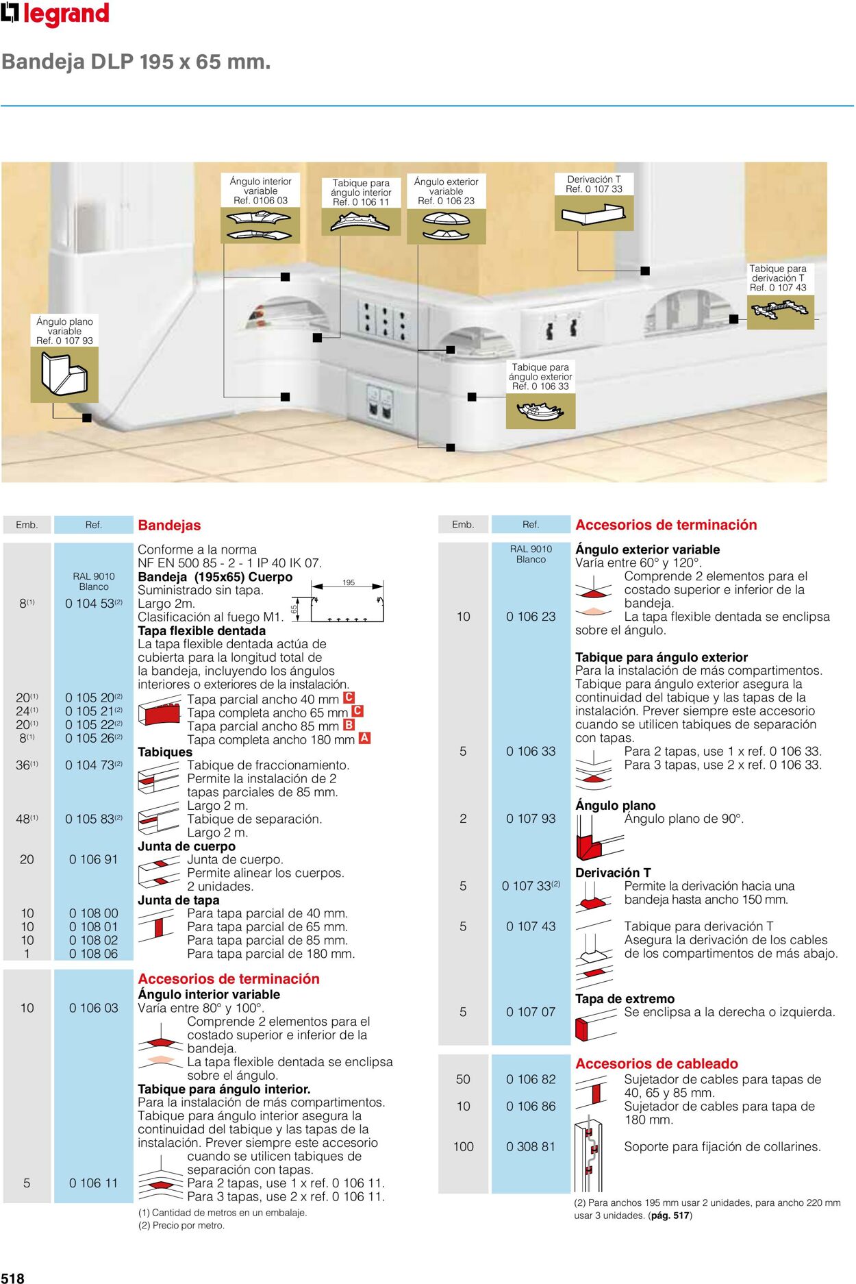 Catálogo Legrand 01.06.2023 - 30.04.2024