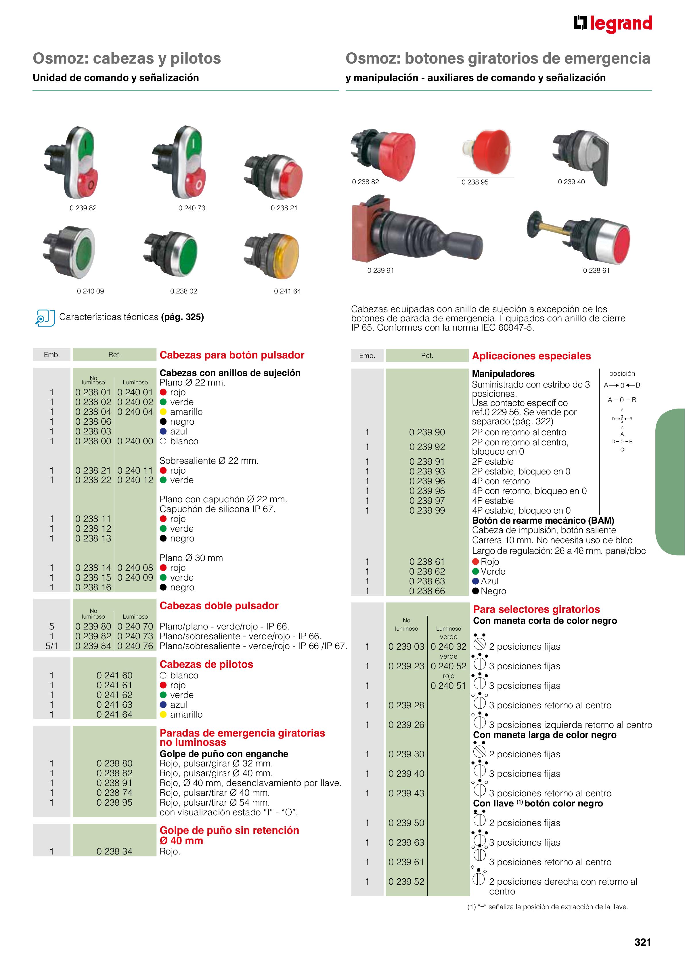 Catálogo Legrand 01.06.2023 - 30.04.2024