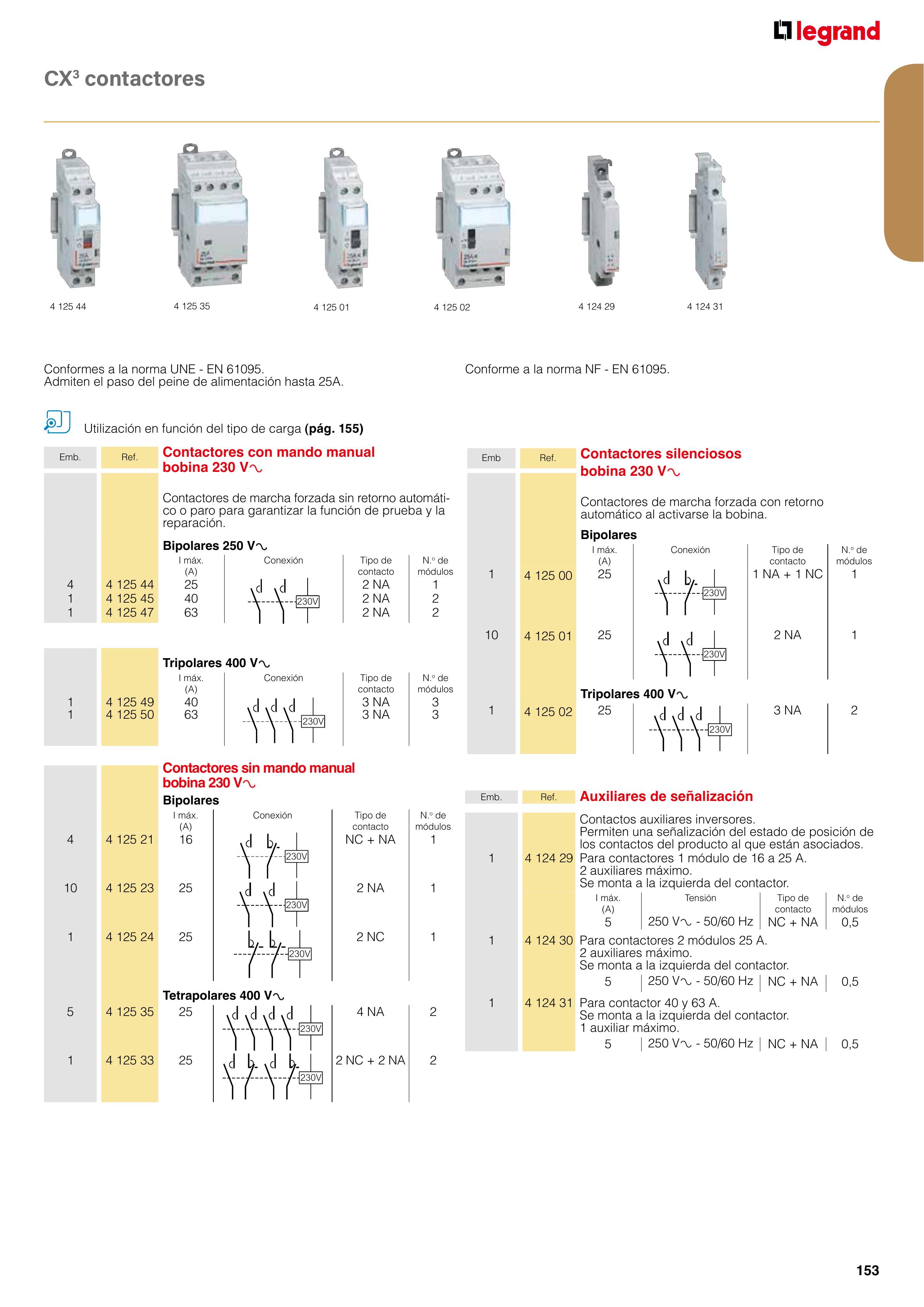 Catálogo Legrand 01.06.2023 - 30.04.2024