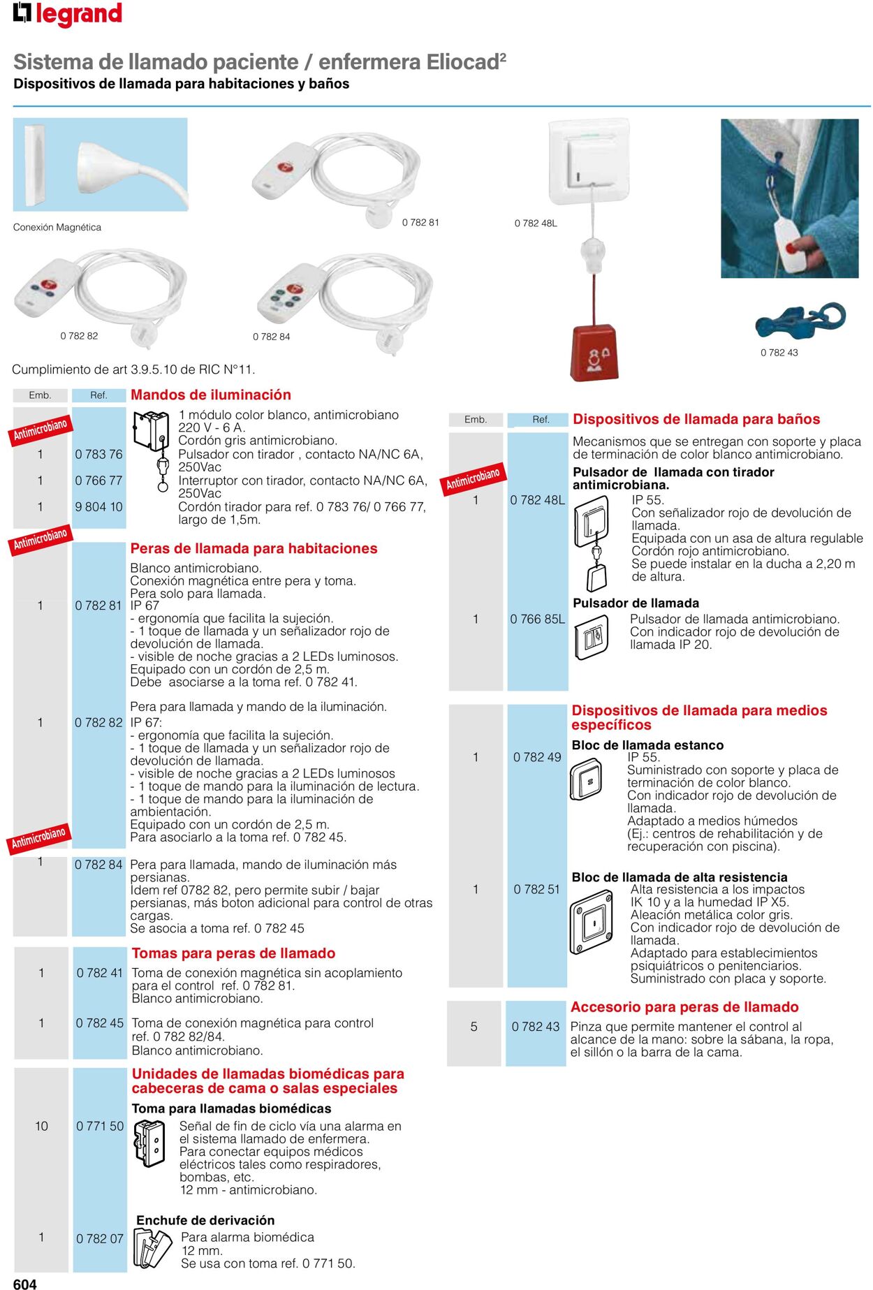 Catálogo Legrand 01.06.2023 - 30.04.2024