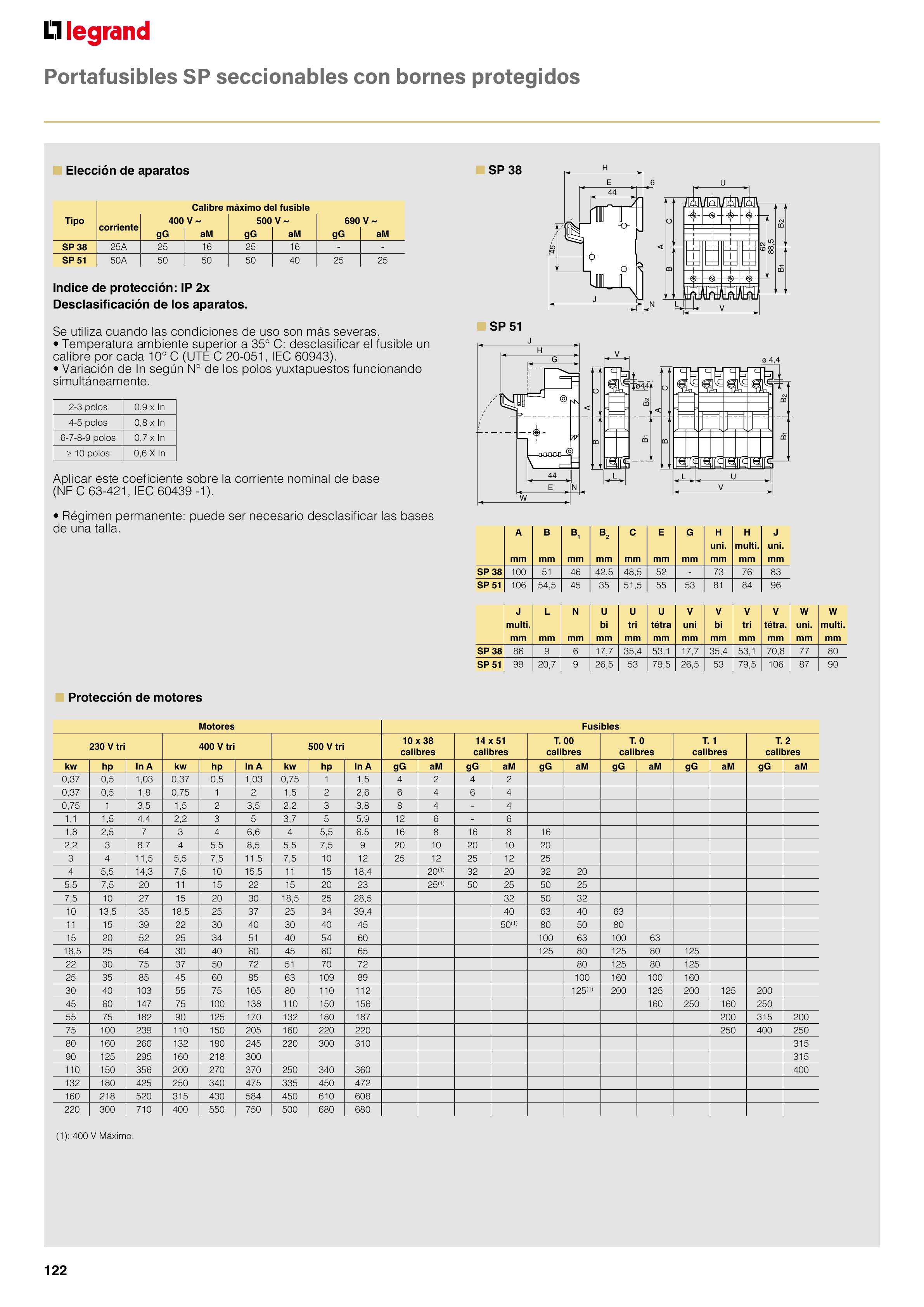 Catálogo Legrand 01.06.2023 - 30.04.2024