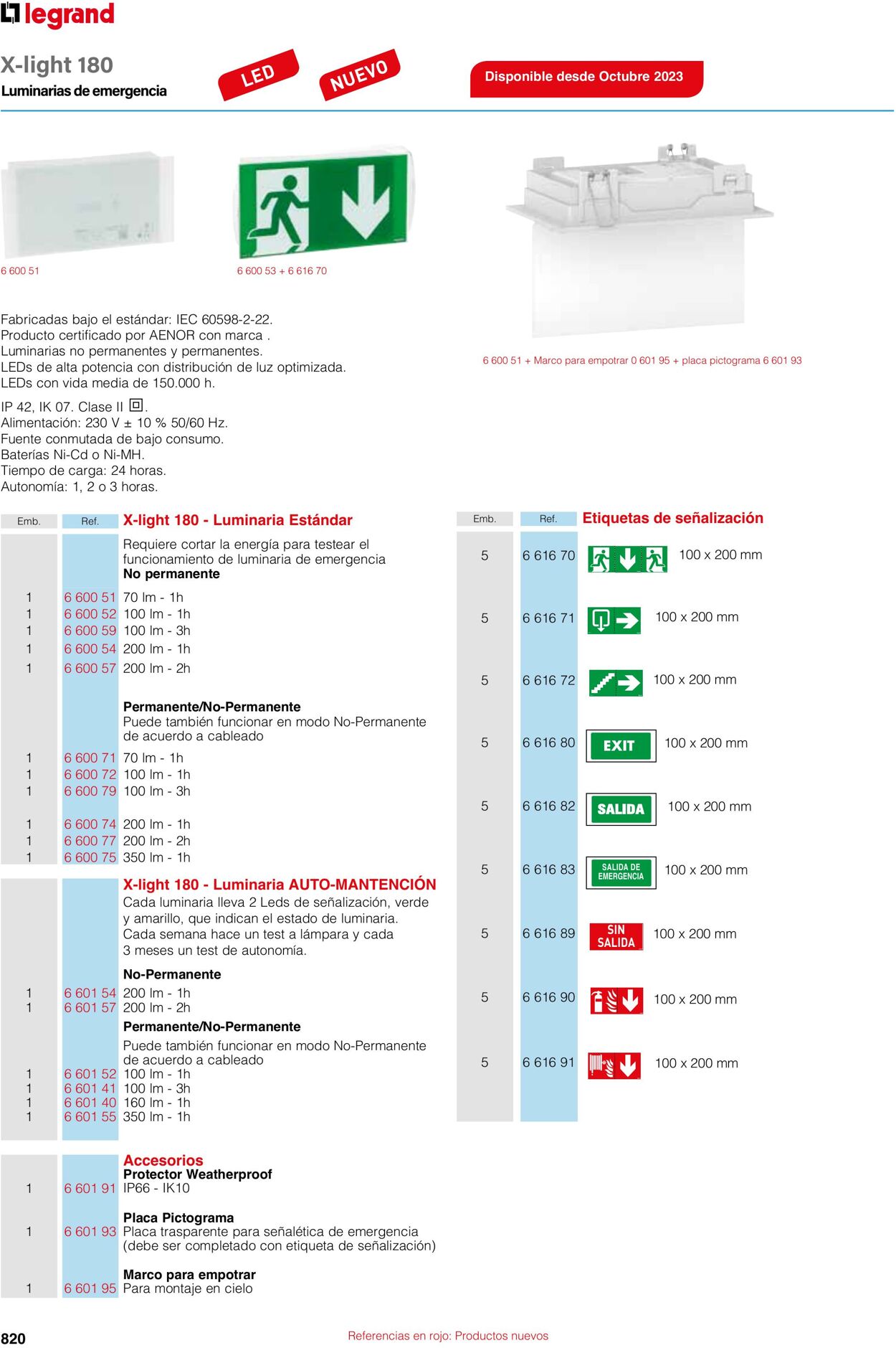 Catálogo Legrand 01.06.2023 - 30.04.2024