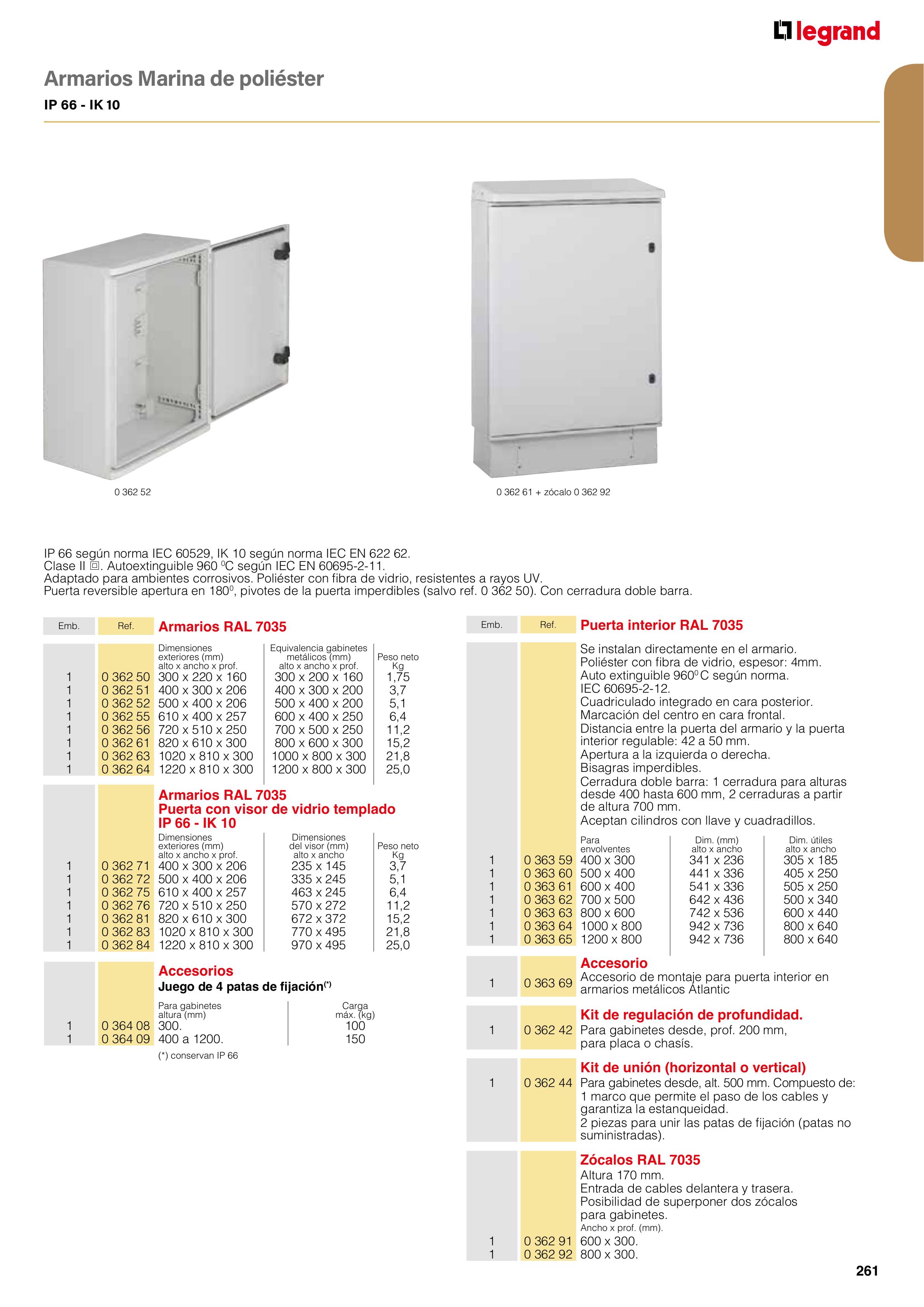 Catálogo Legrand 01.06.2023 - 30.04.2024