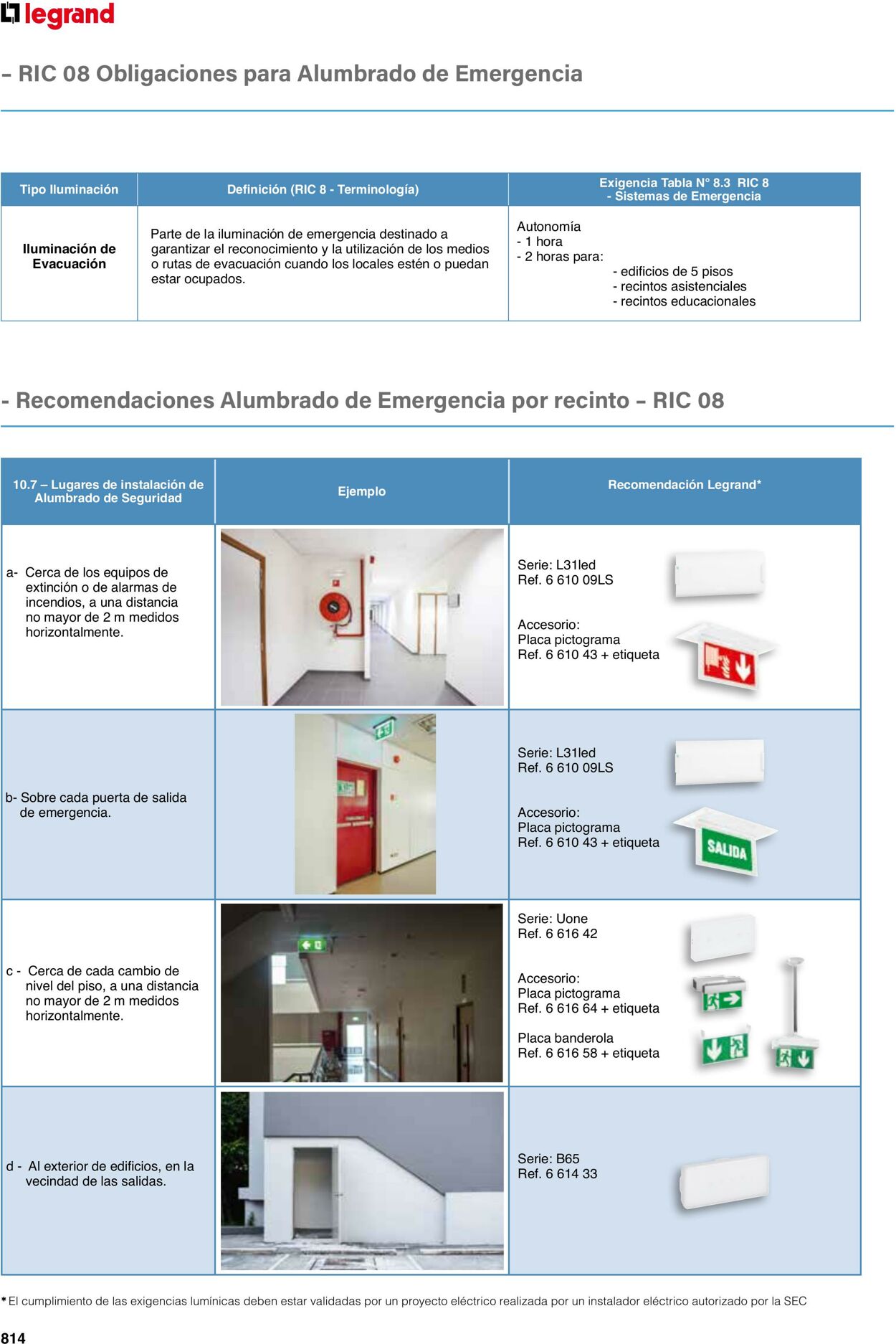 Catálogo Legrand 01.06.2023 - 30.04.2024