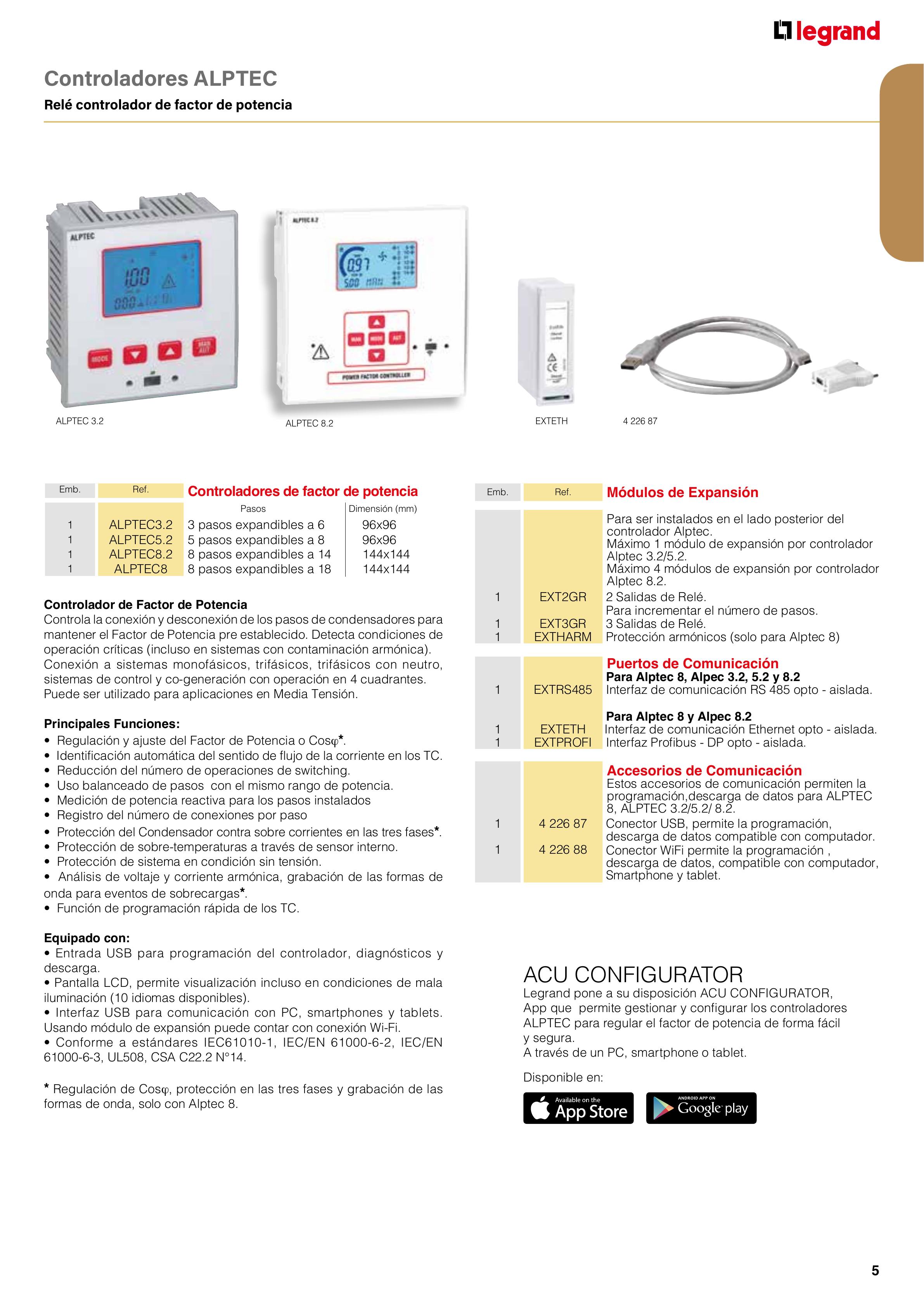 Catálogo Legrand 01.06.2023 - 30.04.2024