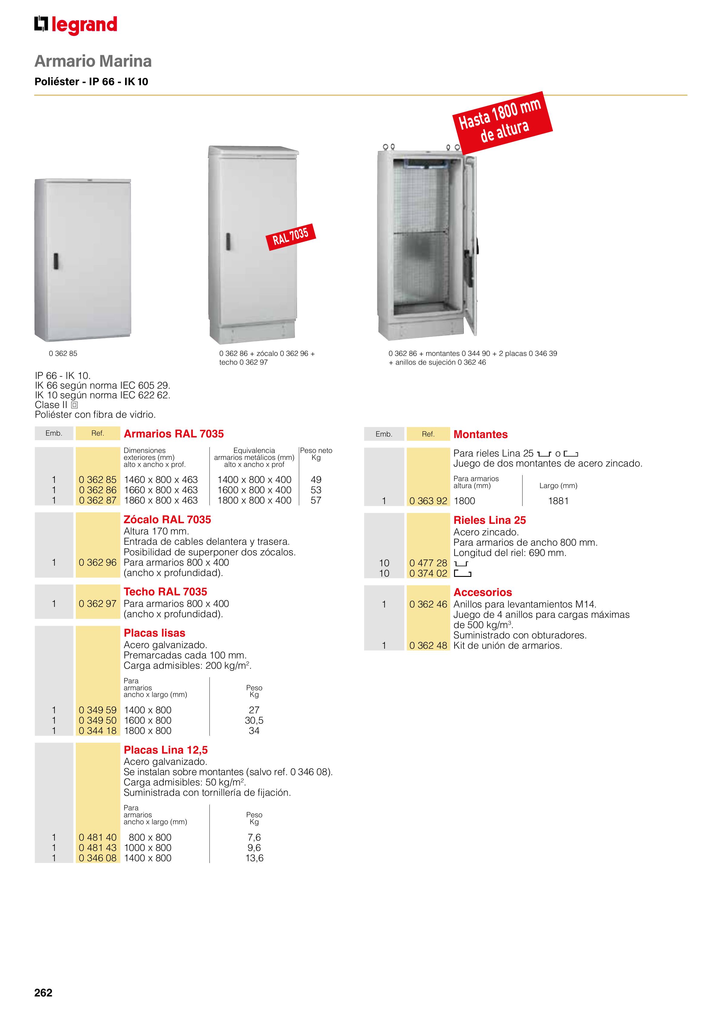 Catálogo Legrand 01.06.2023 - 30.04.2024