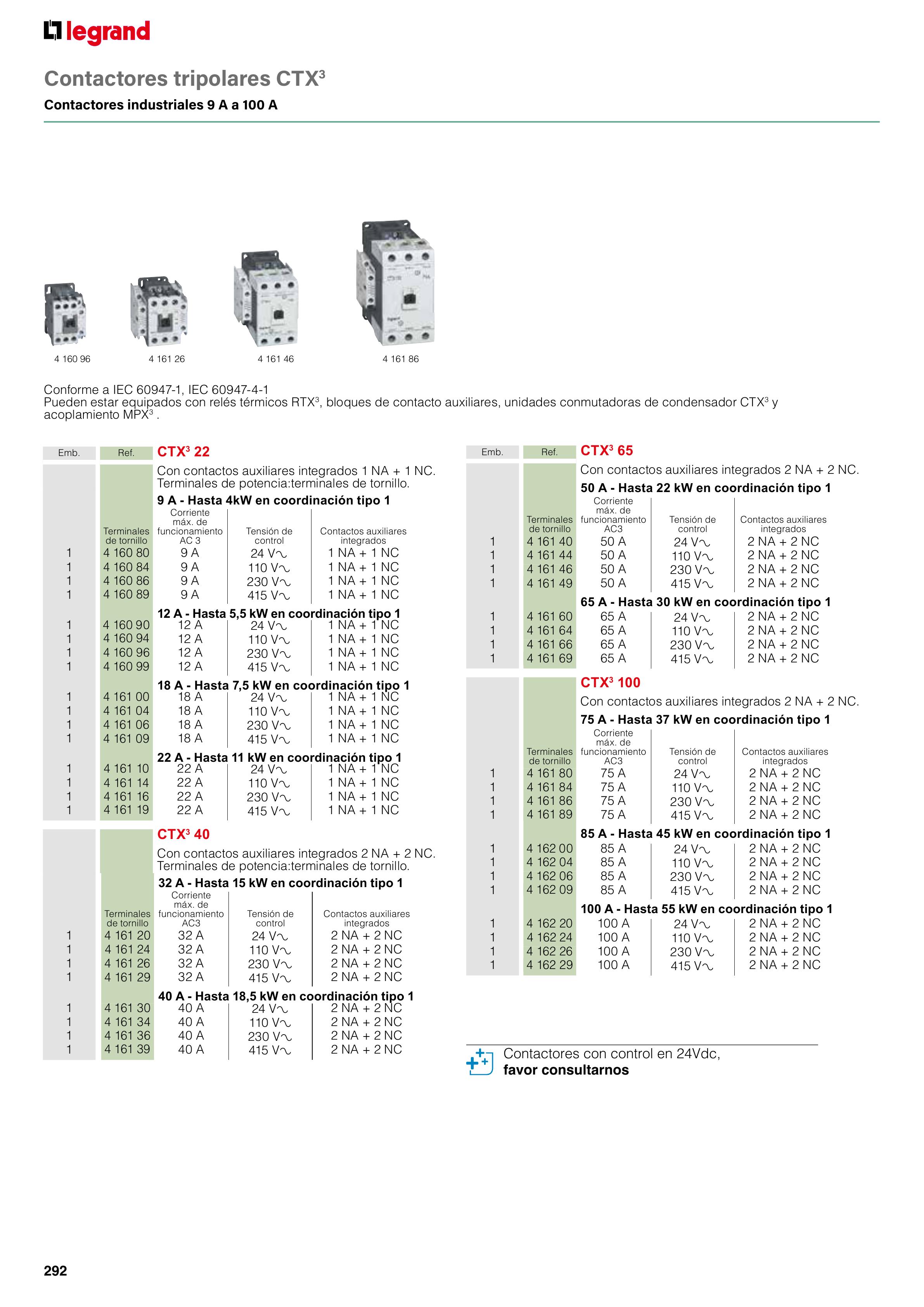 Catálogo Legrand 01.06.2023 - 30.04.2024