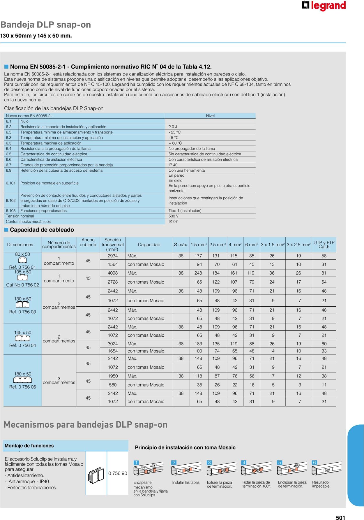 Catálogo Legrand 01.06.2023 - 30.04.2024