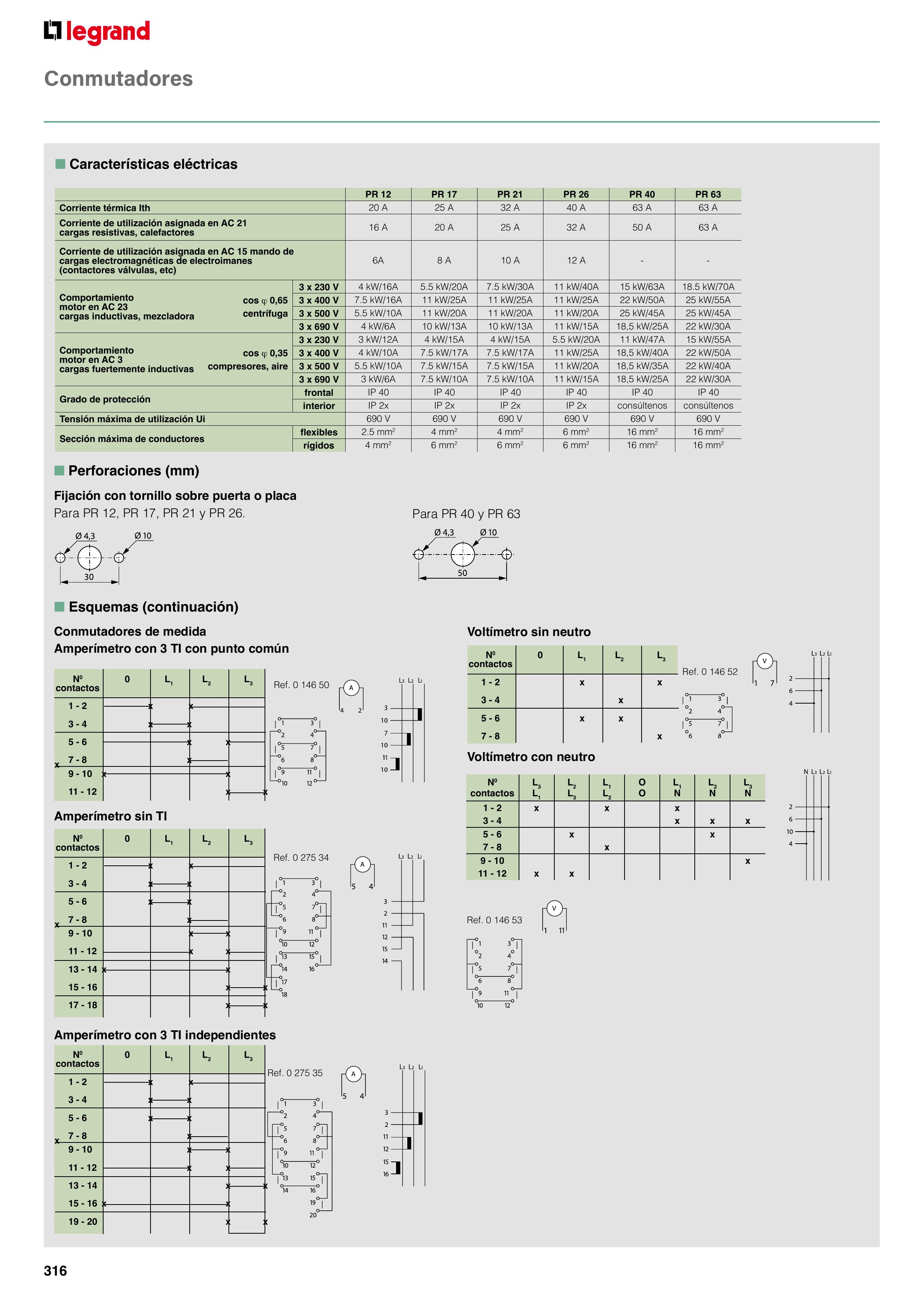 Catálogo Legrand 01.06.2023 - 30.04.2024