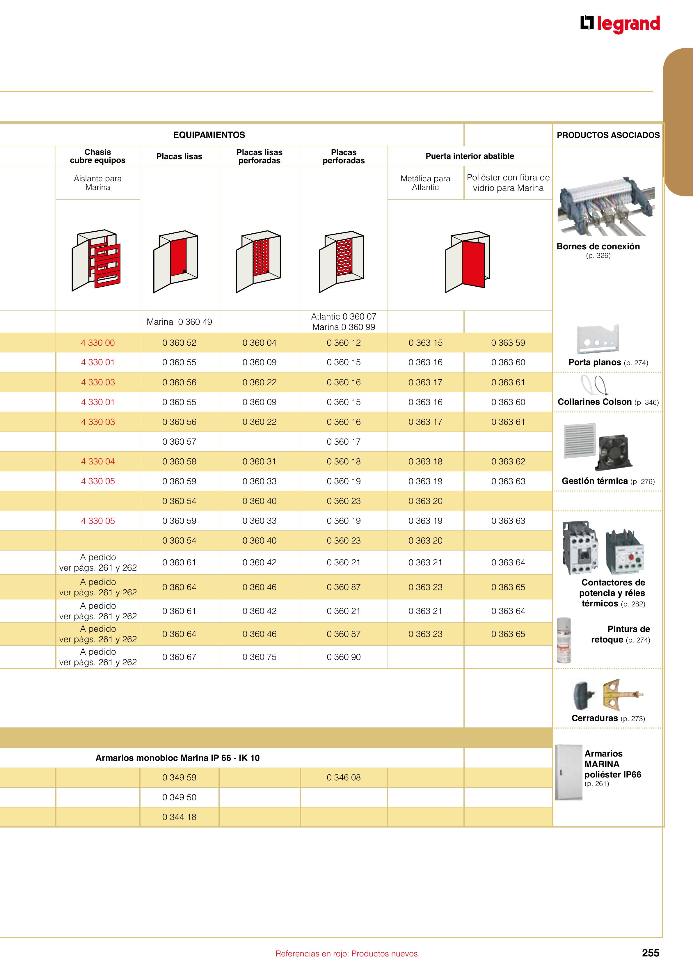 Catálogo Legrand 01.06.2023 - 30.04.2024