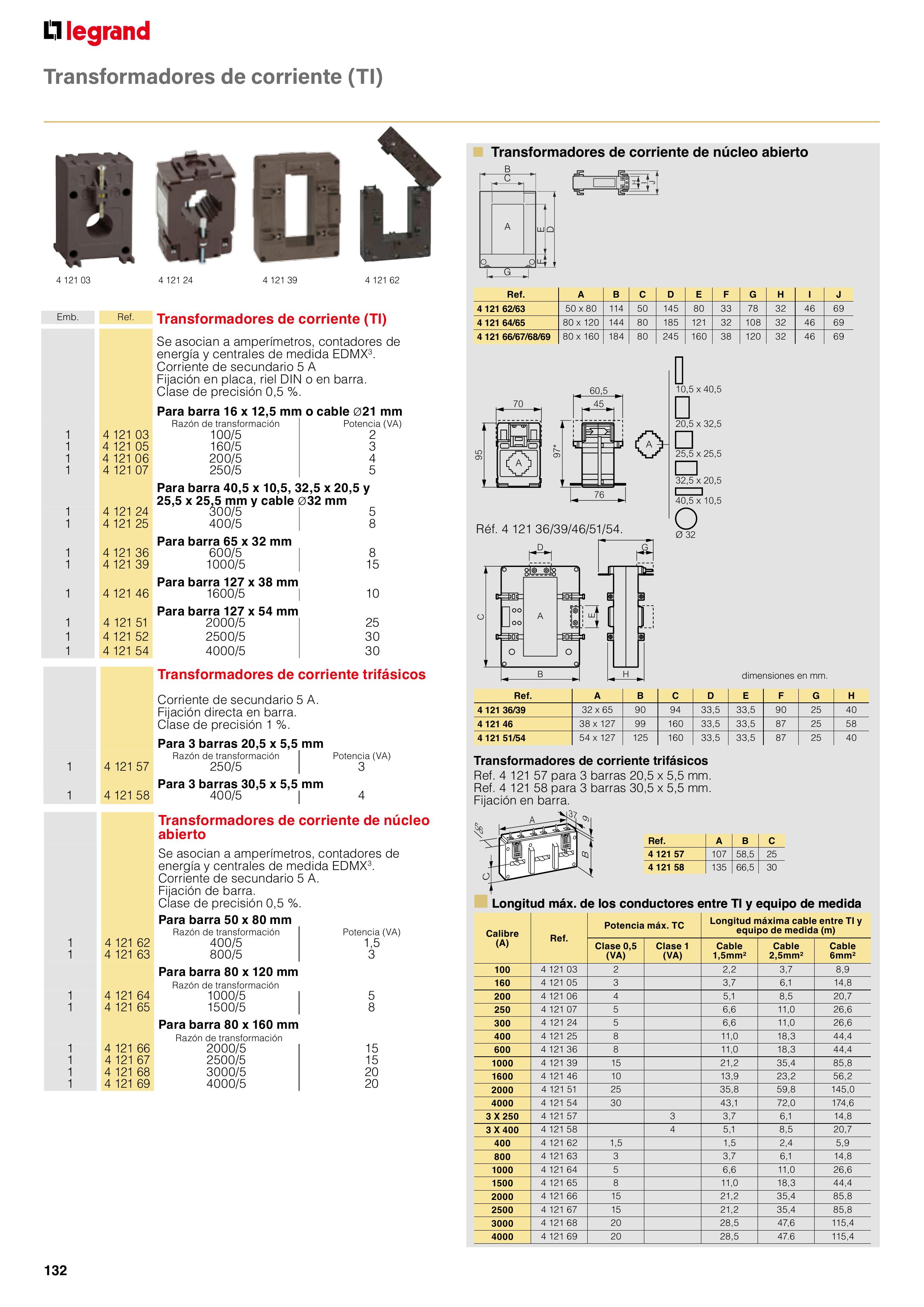 Catálogo Legrand 01.06.2023 - 30.04.2024