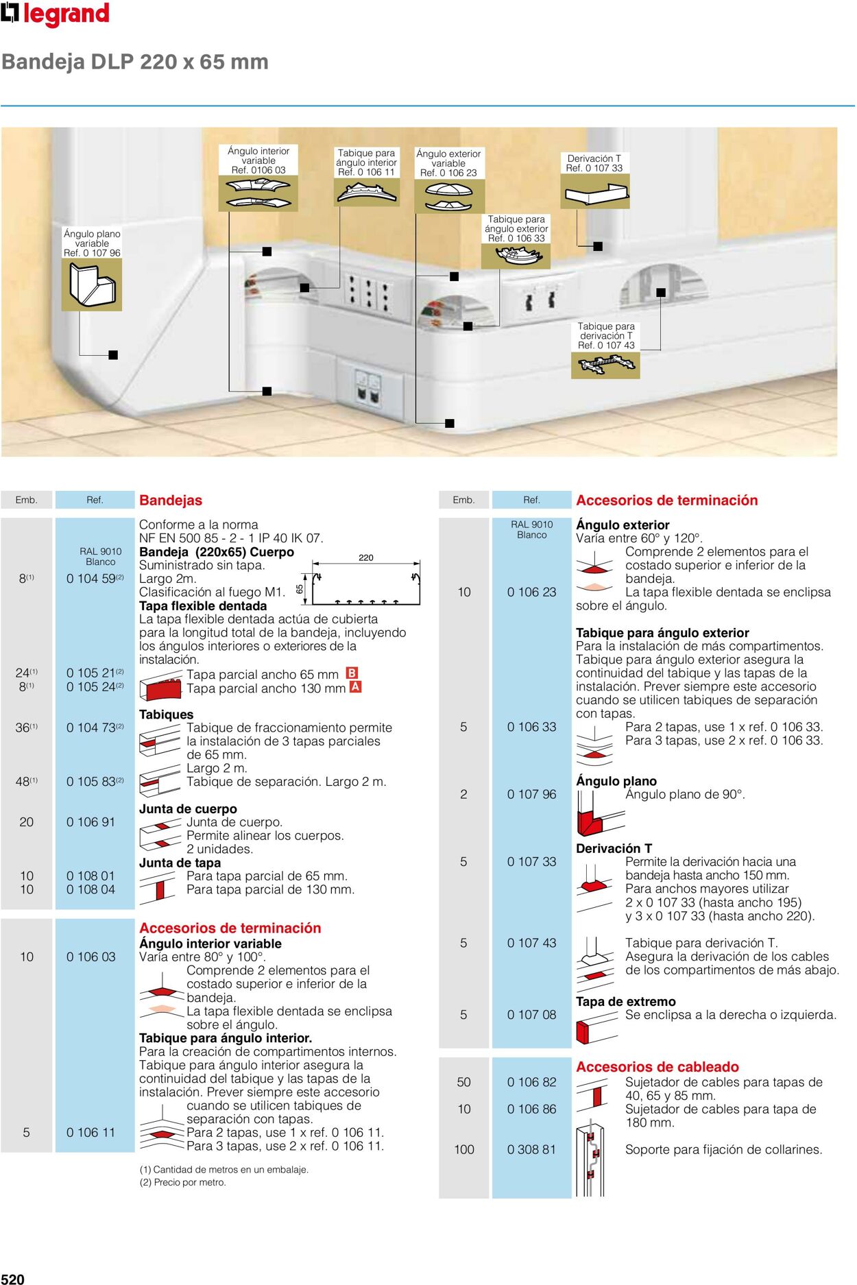 Catálogo Legrand 01.06.2023 - 30.04.2024