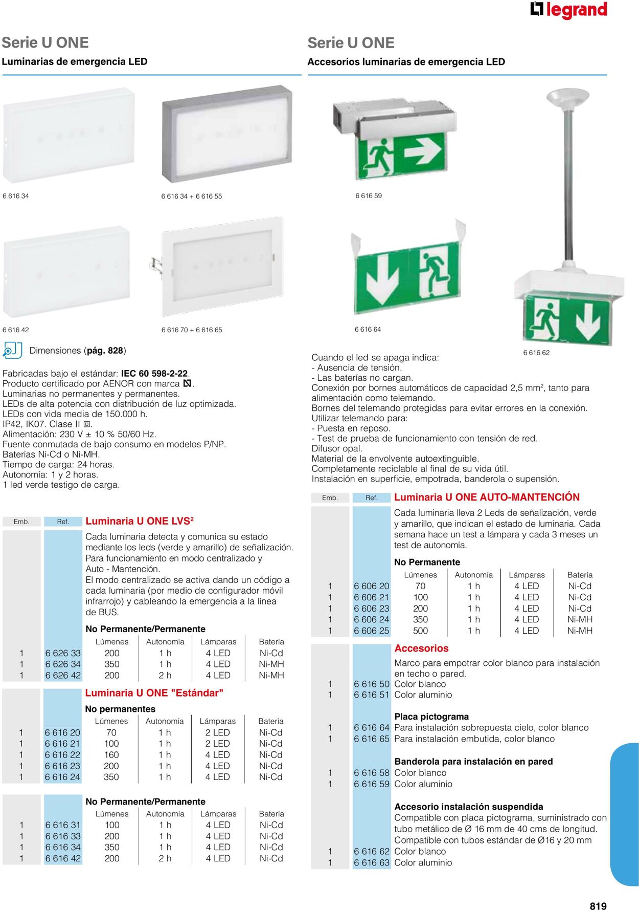 Catálogo Legrand 01.06.2023 - 30.04.2024