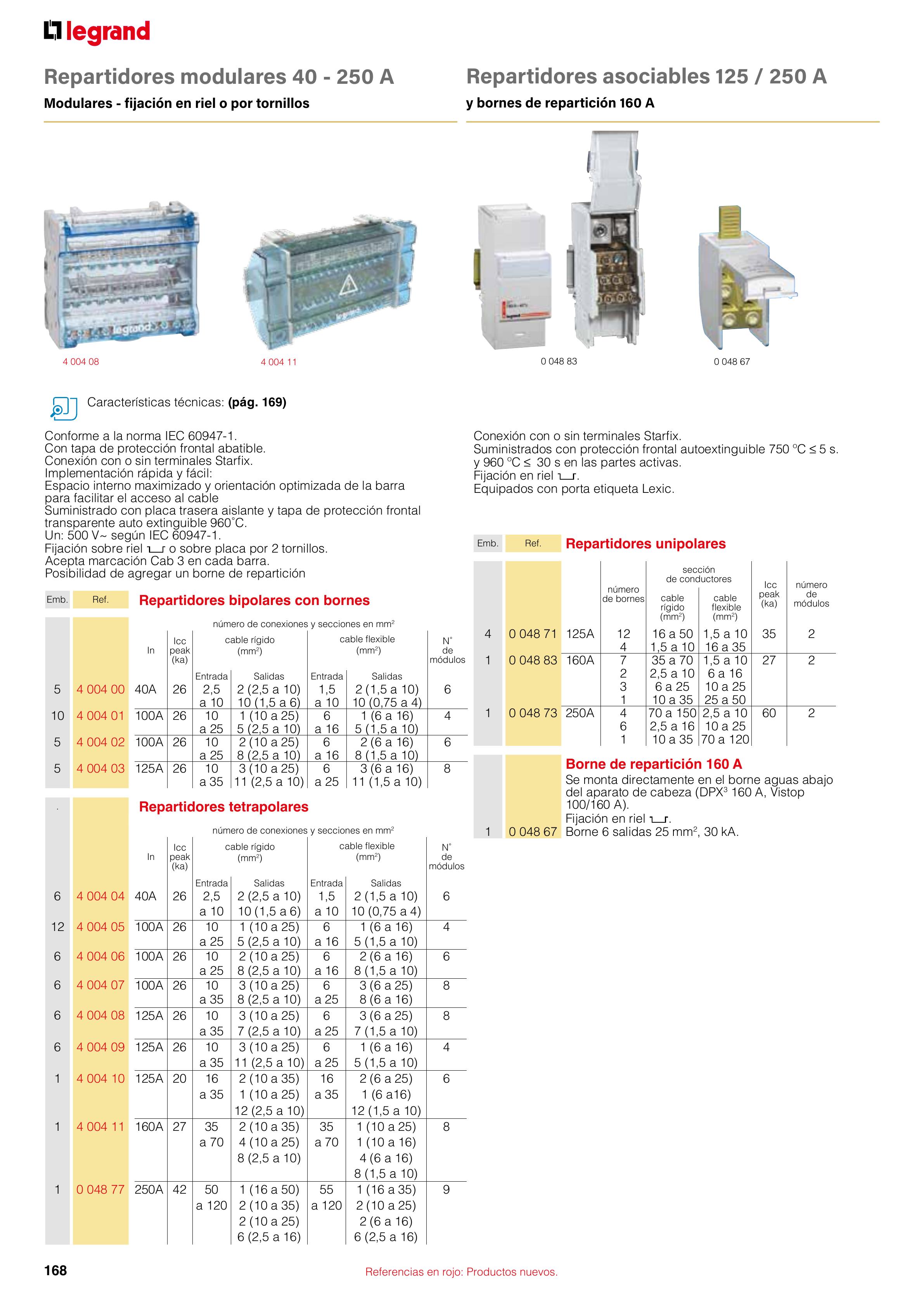 Catálogo Legrand 01.06.2023 - 30.04.2024