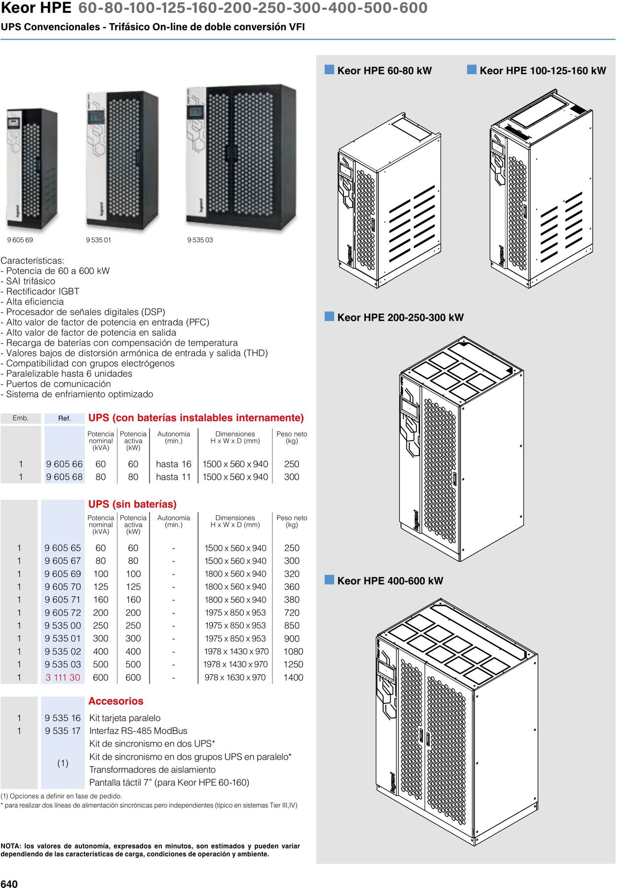 Catálogo Legrand 01.06.2023 - 30.04.2024