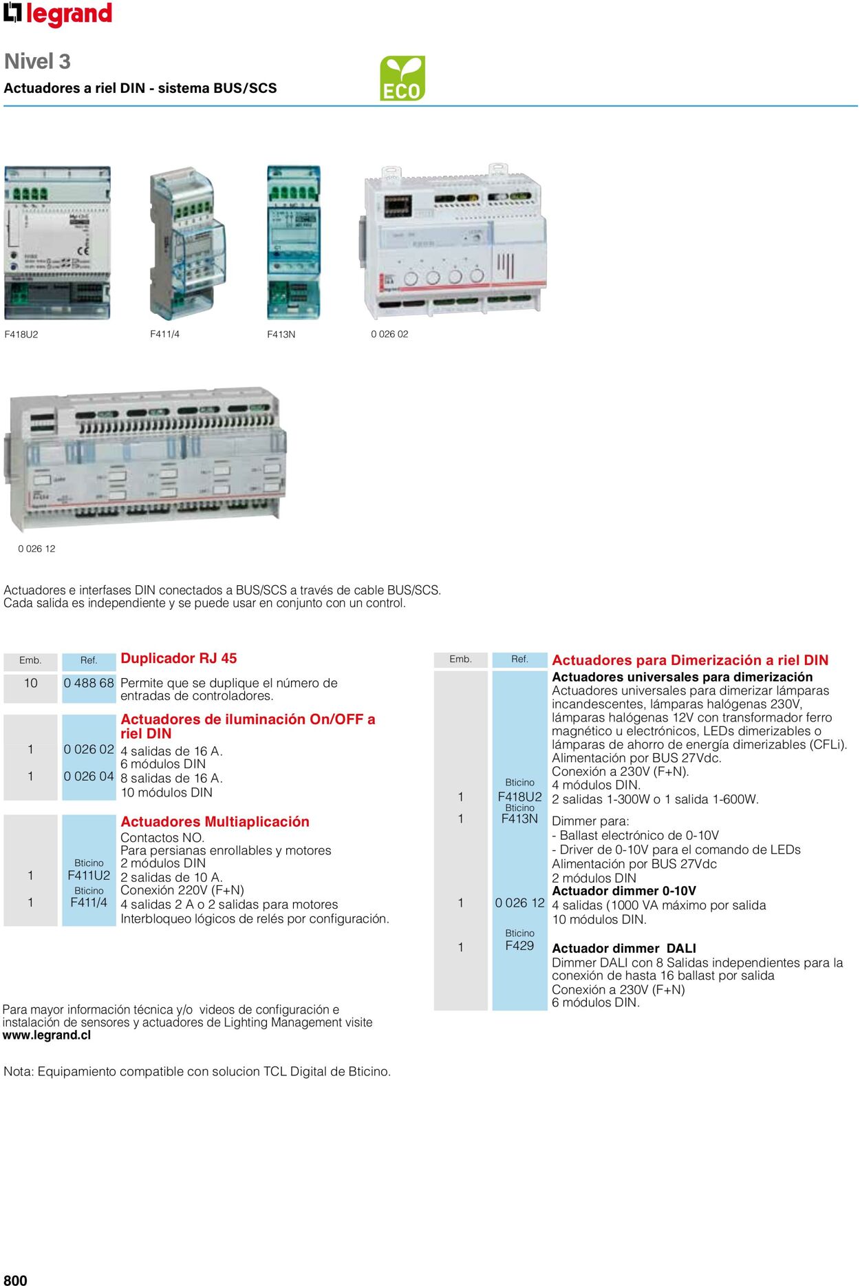 Catálogo Legrand 01.06.2023 - 30.04.2024