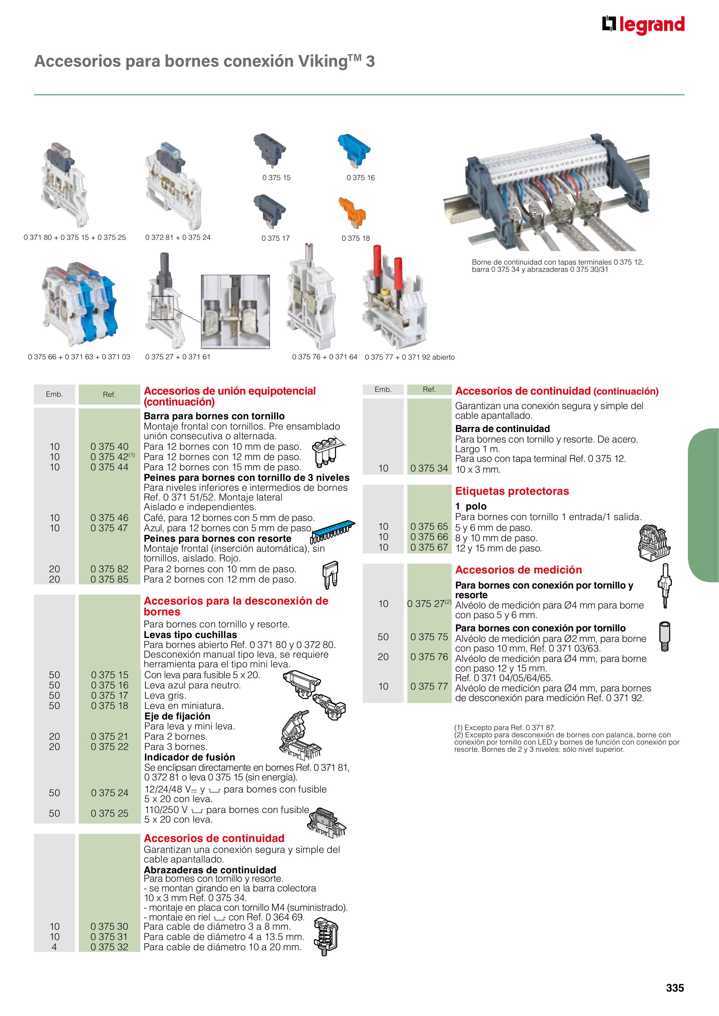 Catálogo Legrand 01.06.2023 - 30.04.2024