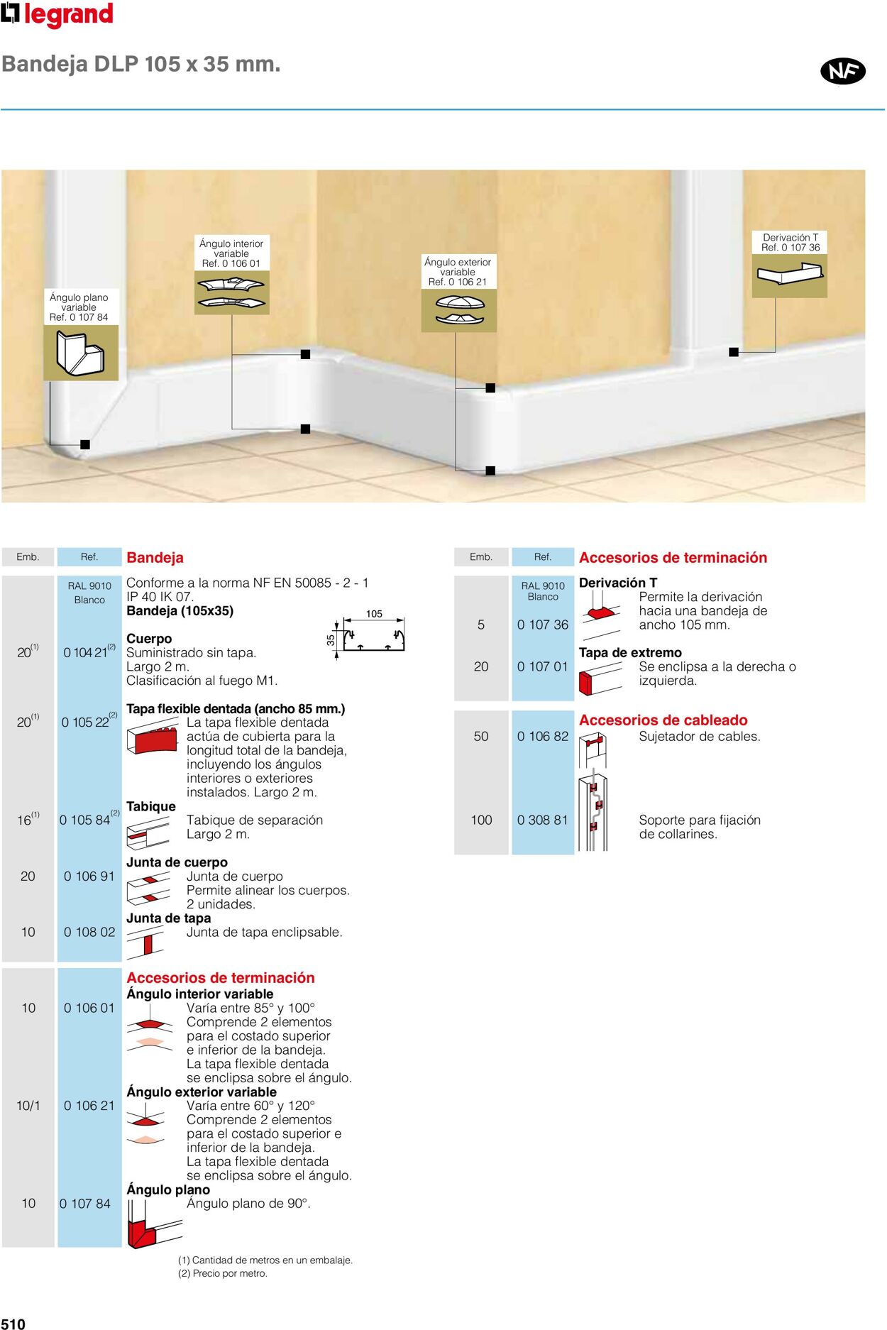 Catálogo Legrand 01.06.2023 - 30.04.2024