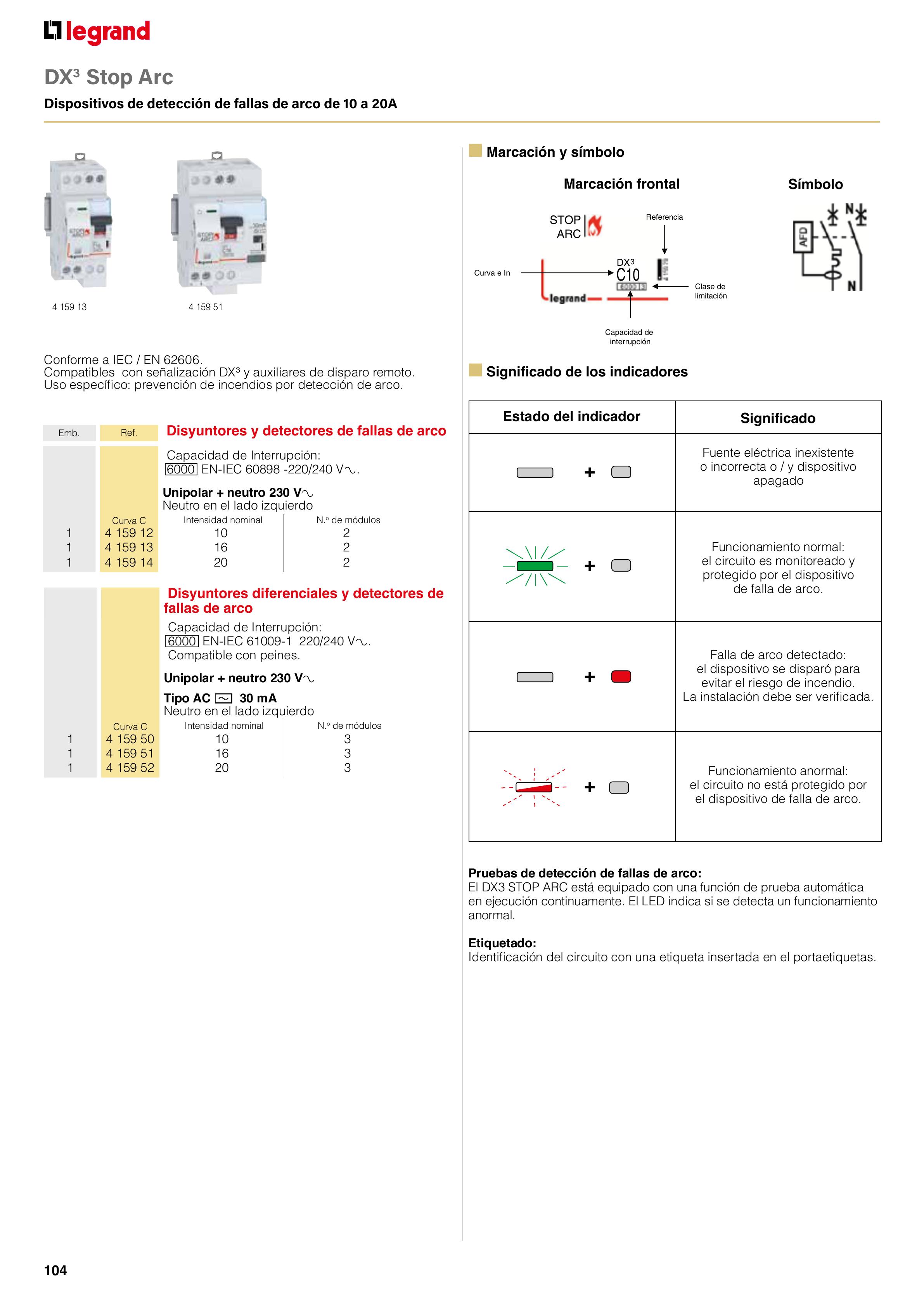 Catálogo Legrand 01.06.2023 - 30.04.2024