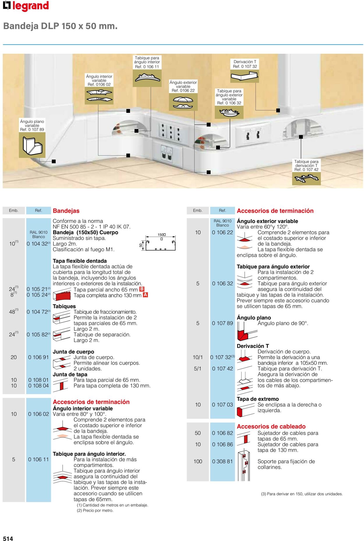 Catálogo Legrand 01.06.2023 - 30.04.2024