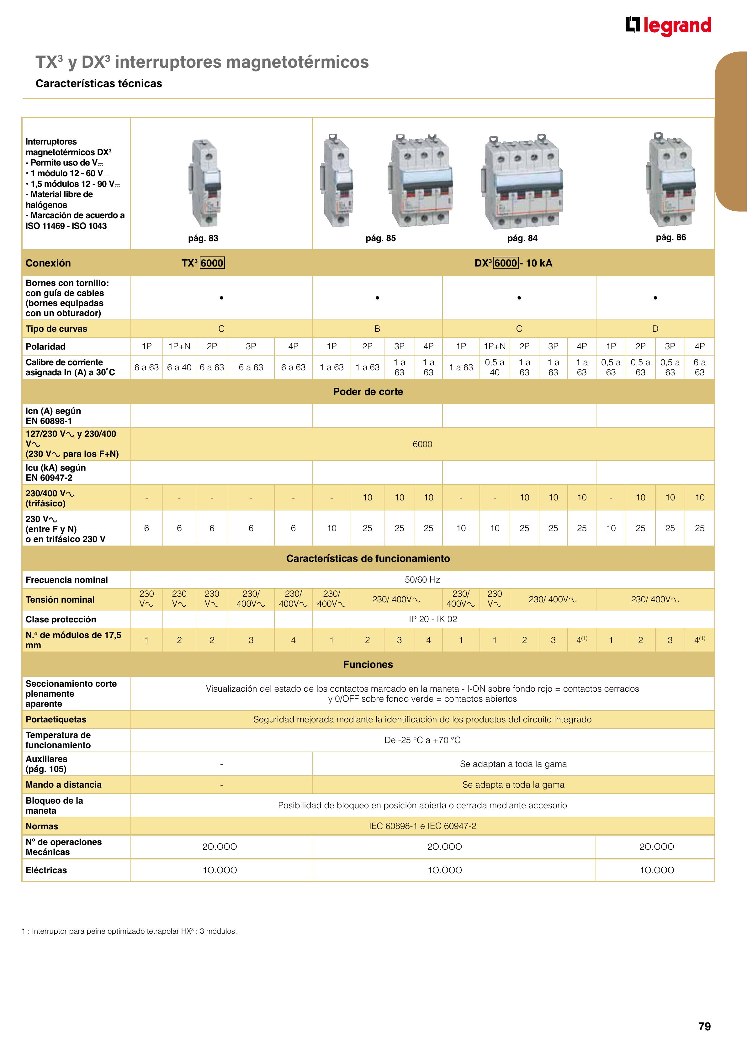 Catálogo Legrand 01.06.2023 - 30.04.2024