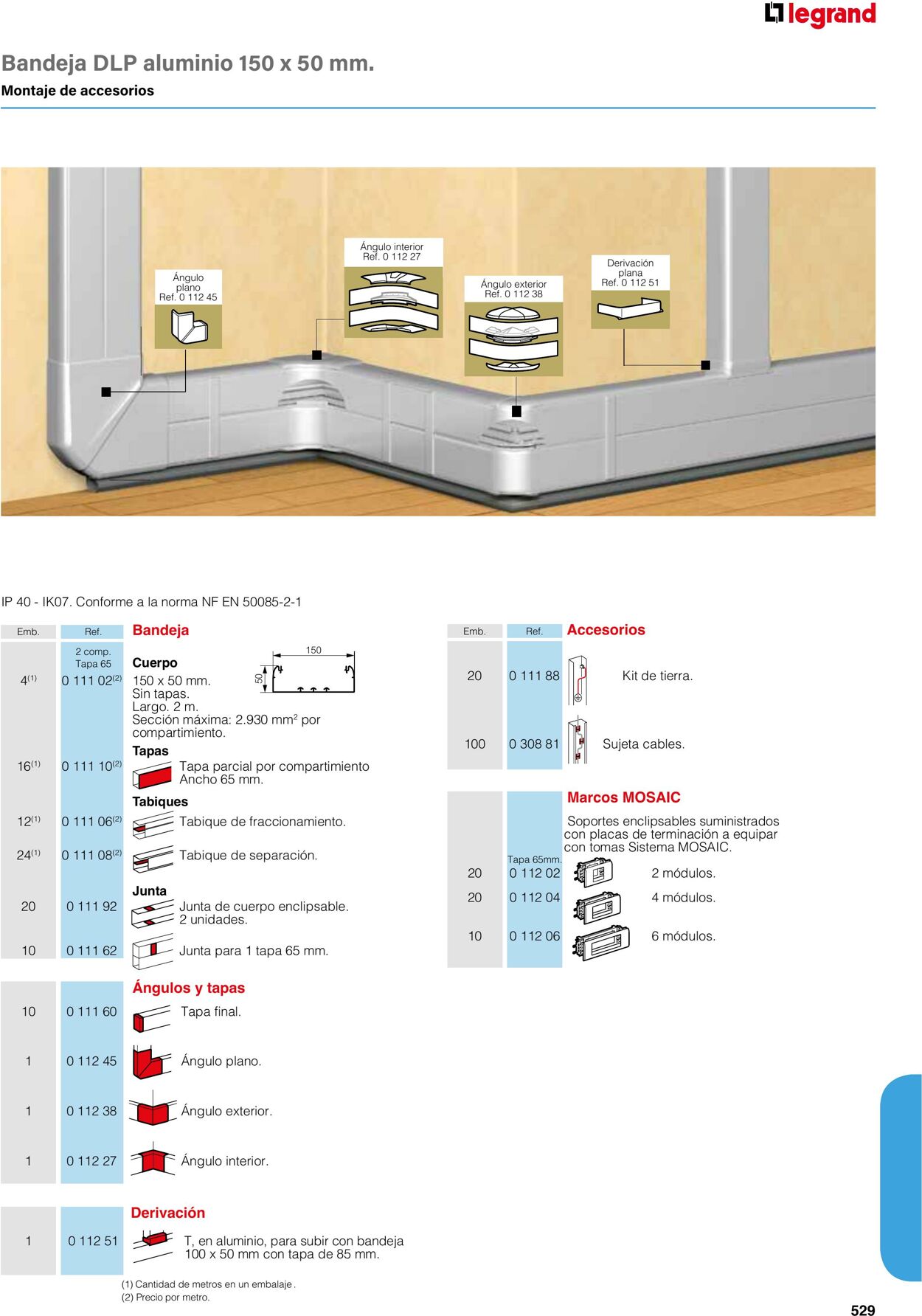 Catálogo Legrand 01.06.2023 - 30.04.2024